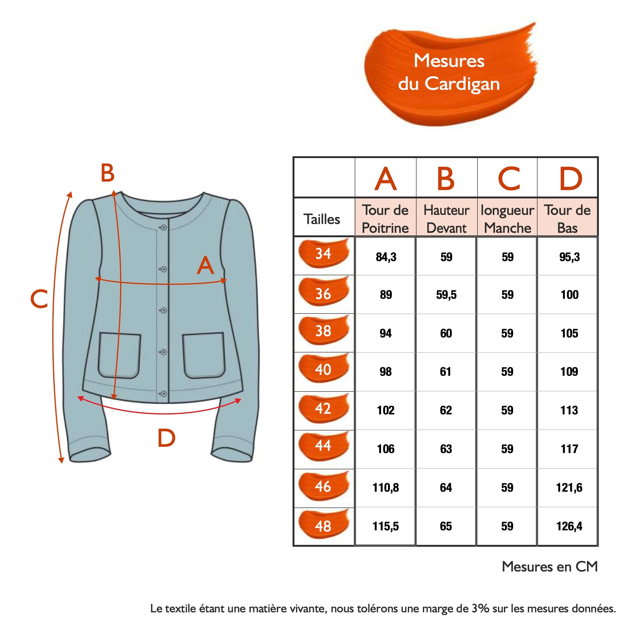 Guide des tailles - LE CARDIGAN 2025 | PERMANENTS
