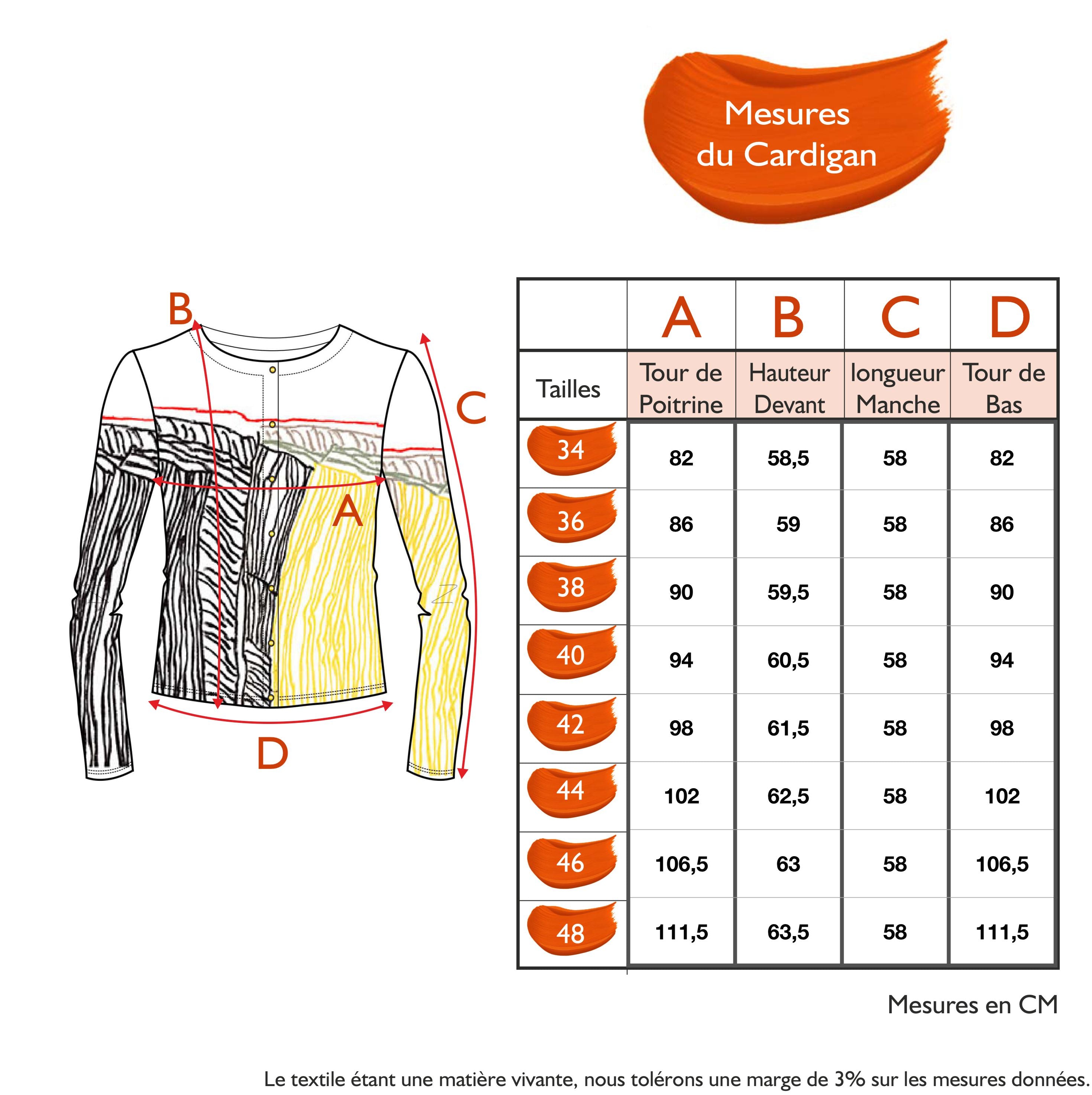 Guide des tailles - LE CARDIGAN | ENTRE LES LIGNES
