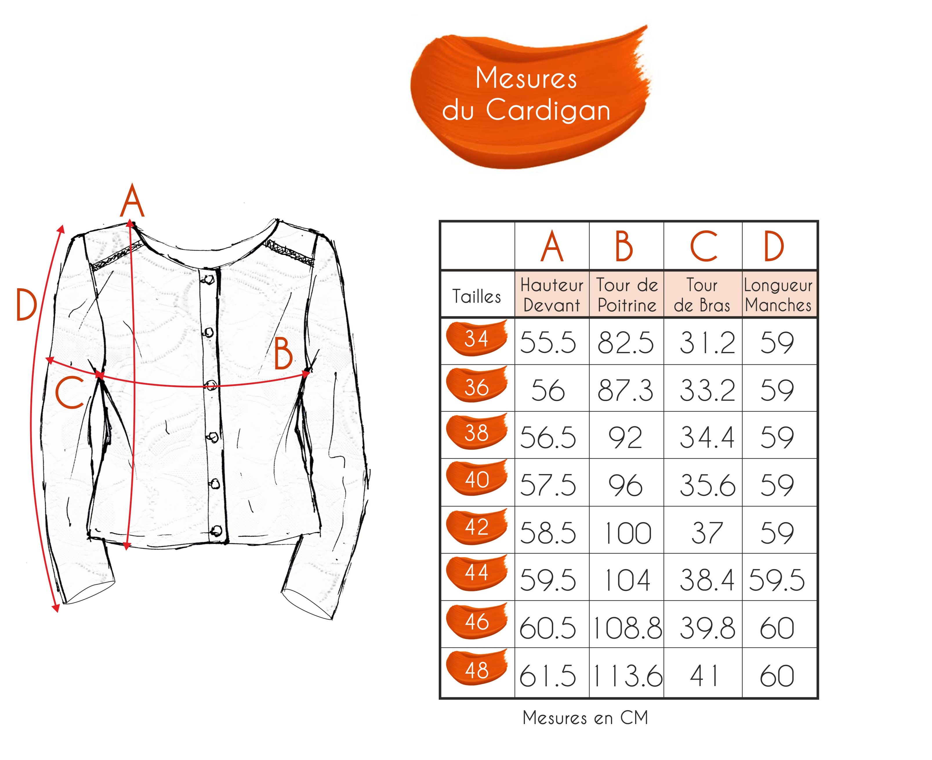 Guide des tailles - LE CARDIGAN | JE FAIS UN VOEU