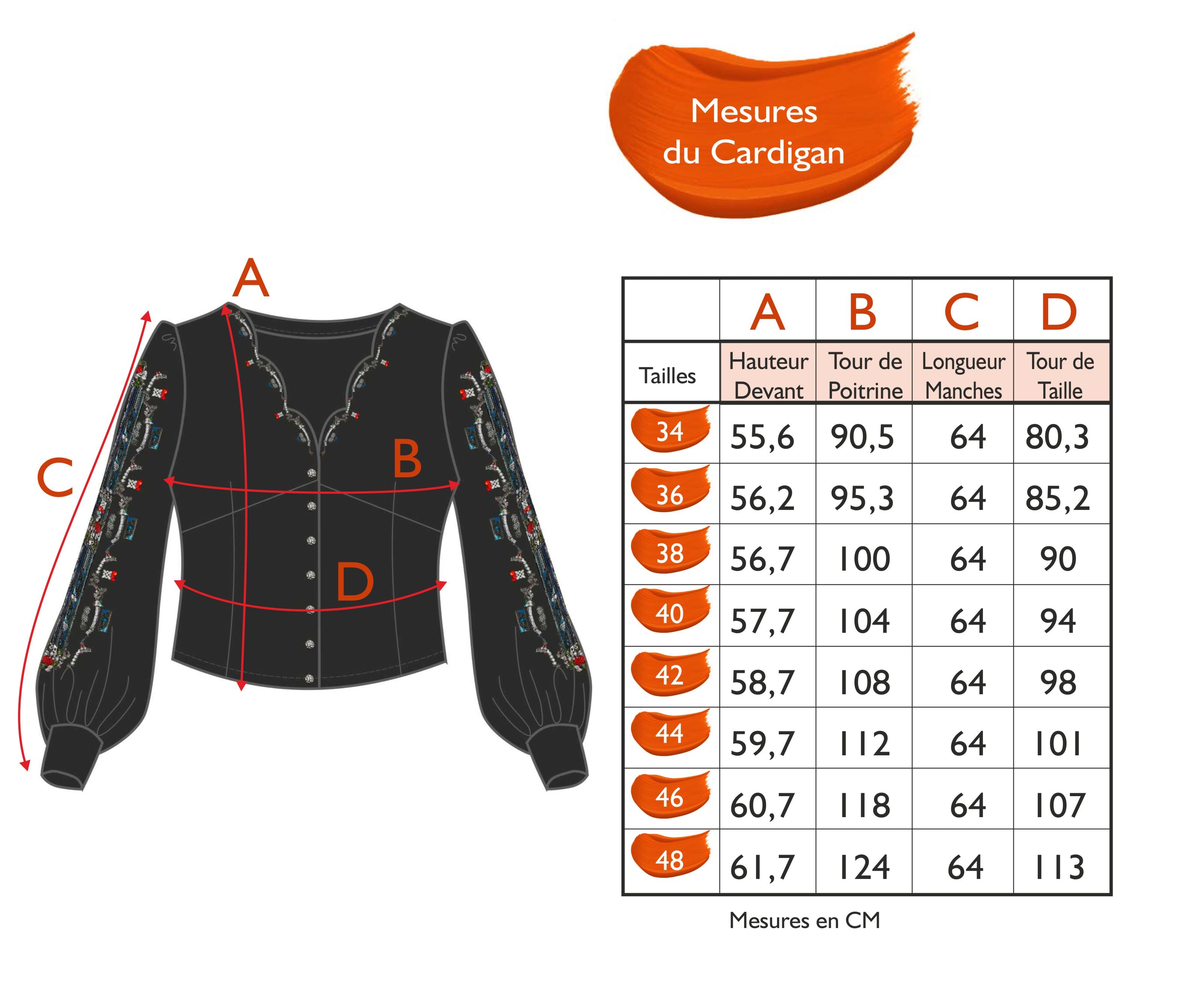Guide des tailles - LE CARDIGAN | RHAPSODY