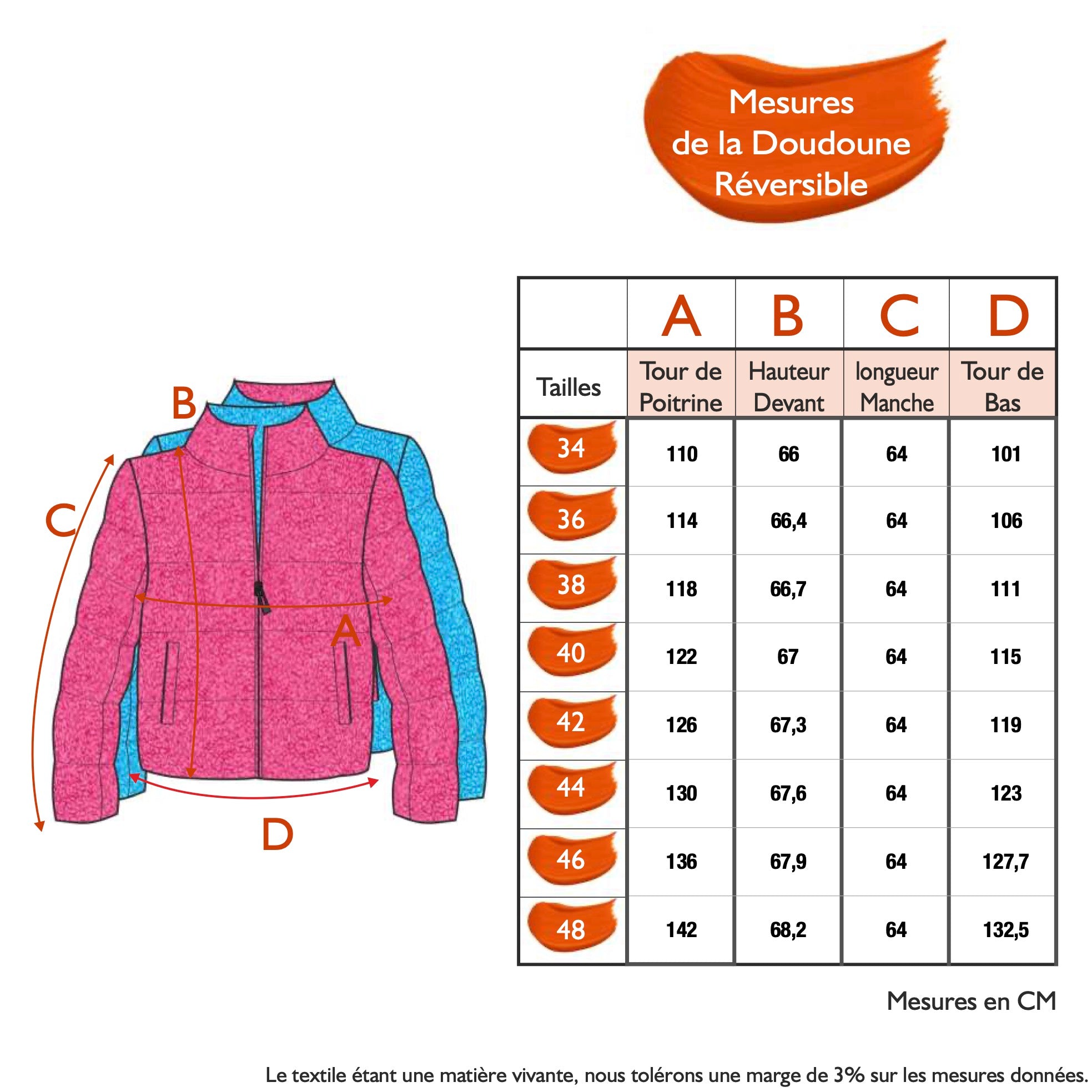 Guide des tailles - LA DOUDOUNE RÉVERSIBLE | UN MONDE RECOMPOSÉ