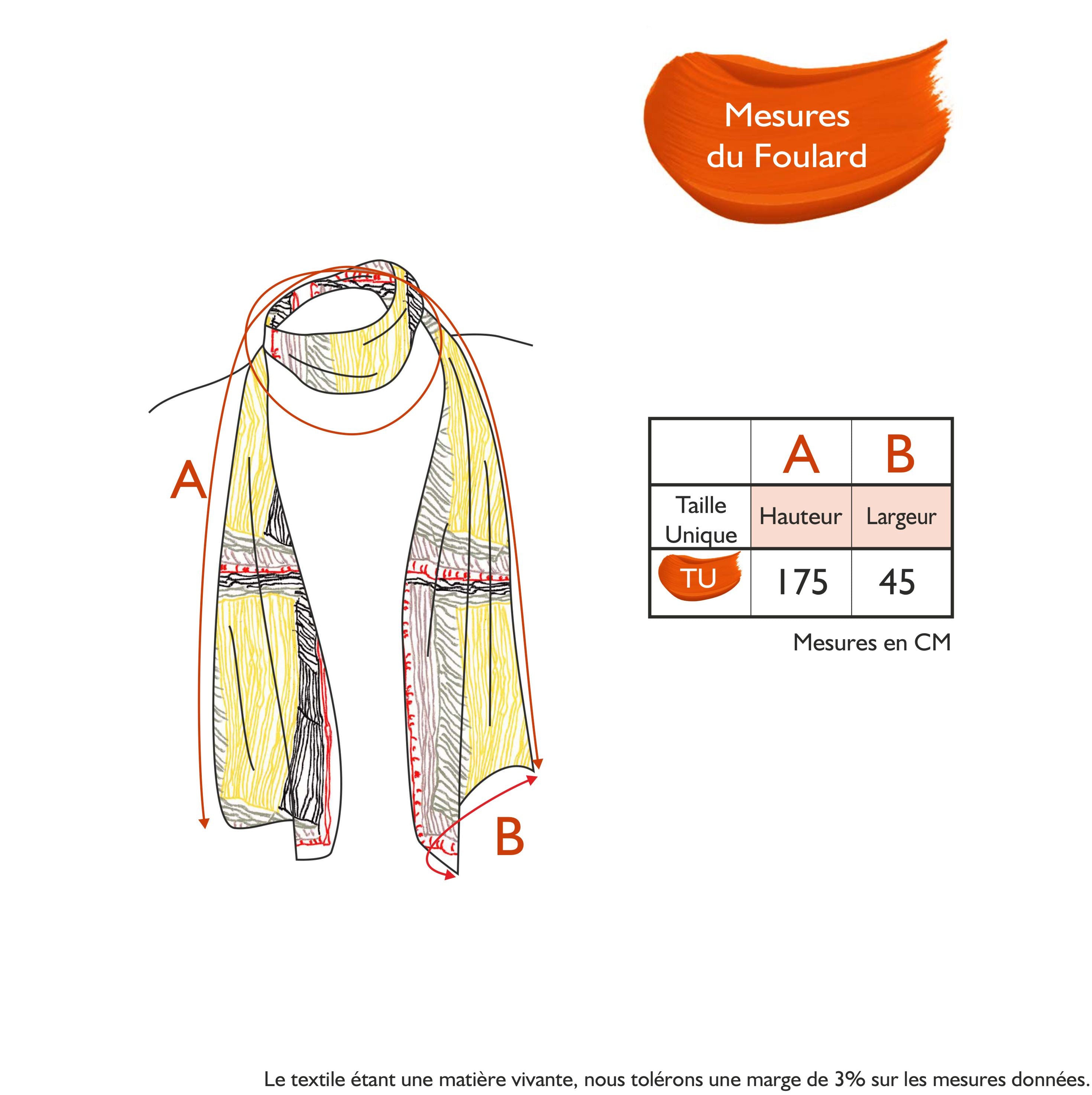 Guide des tailles - LE FOULARD | ENTRE LES LIGNES