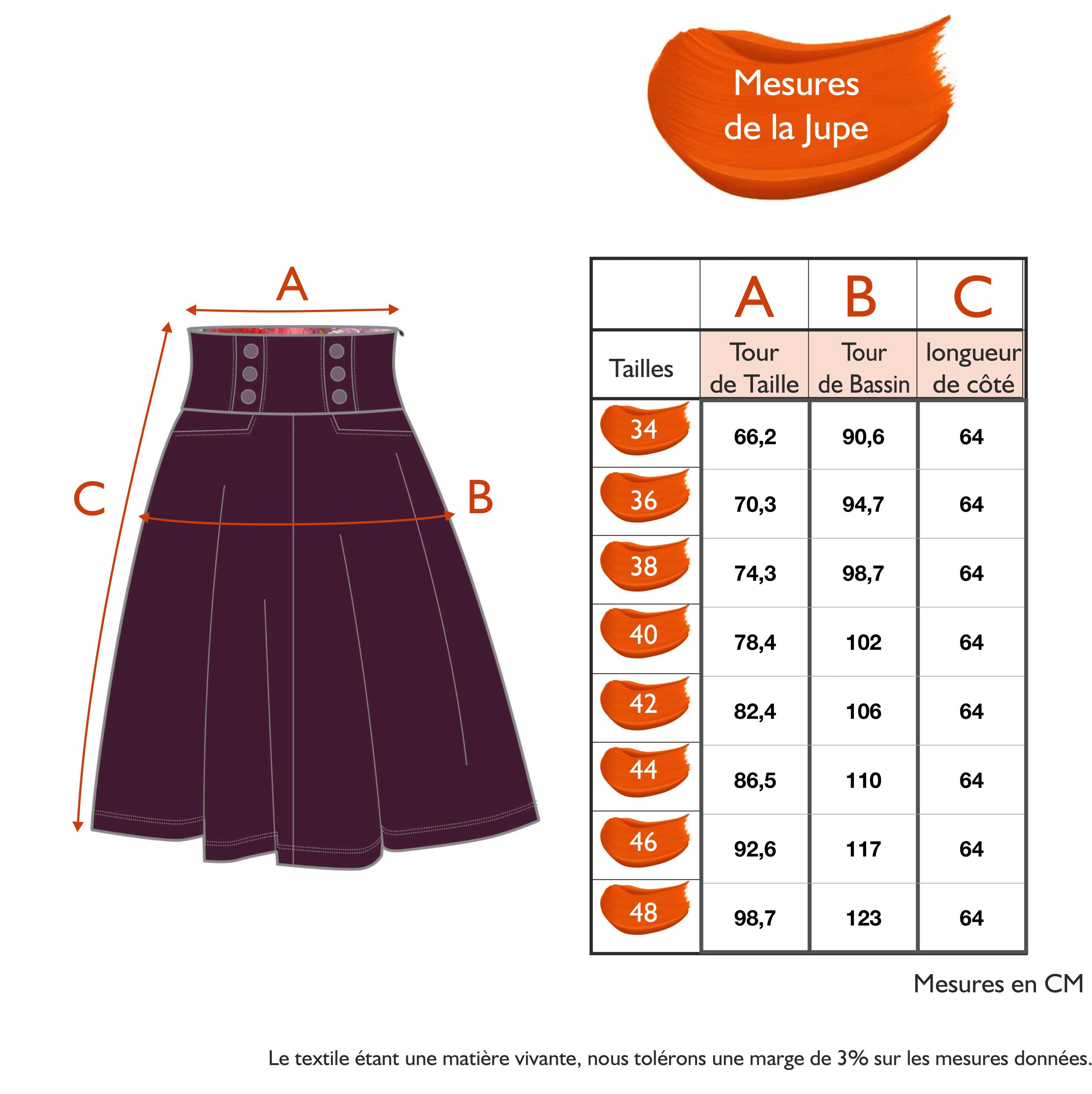 Guide des tailles - LA JUPE | ABRUZZES