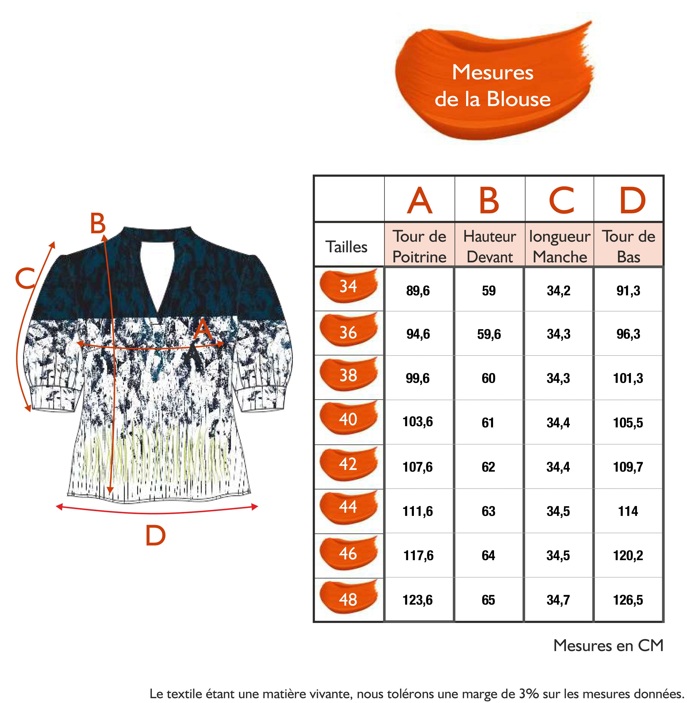 Guide des tailles - LA BLOUSE | UN ÉTÉ SOUS LES PINS