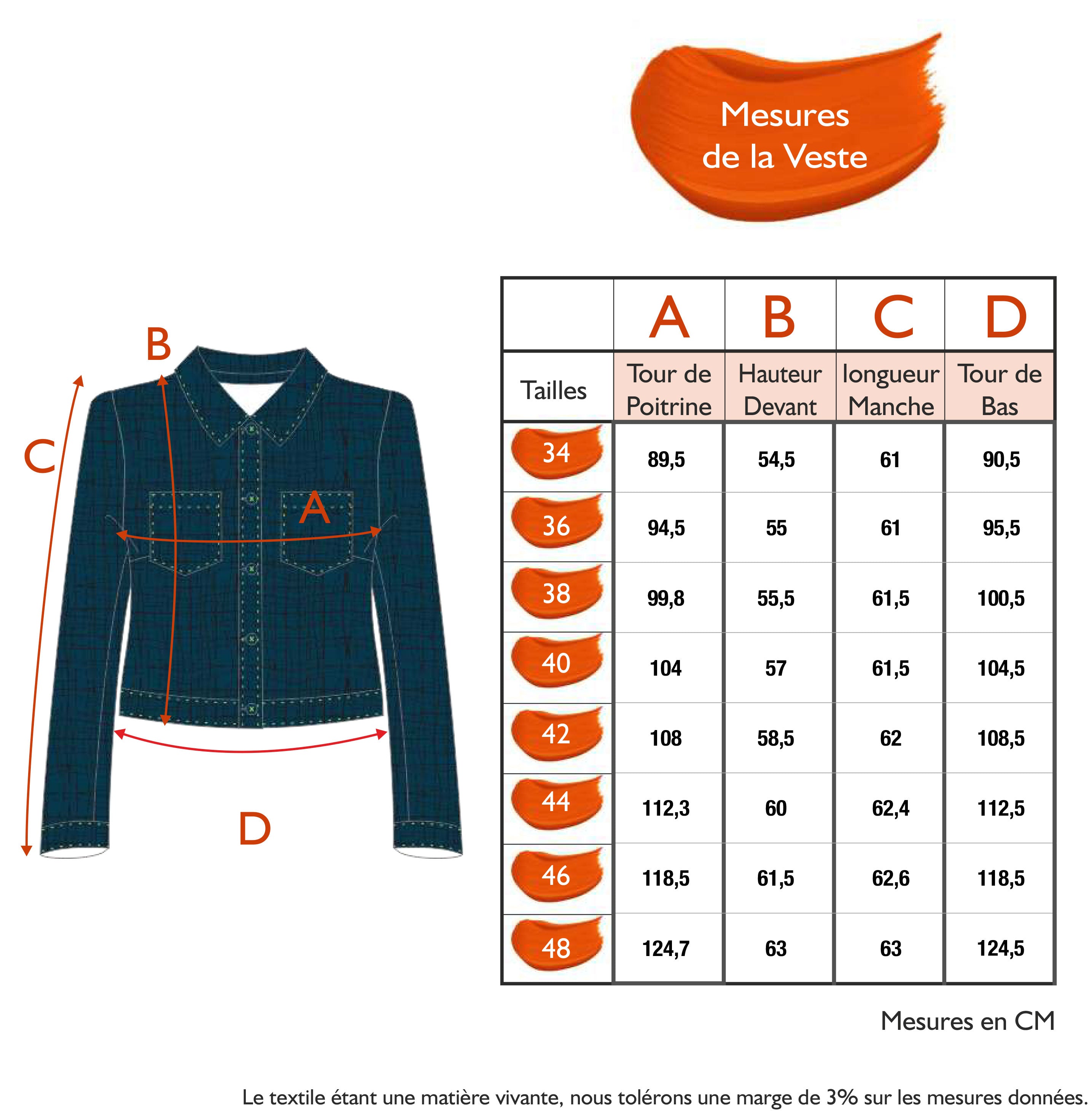 Guide des tailles - LA VESTE | UN ÉTÉ SOUS LES PINS