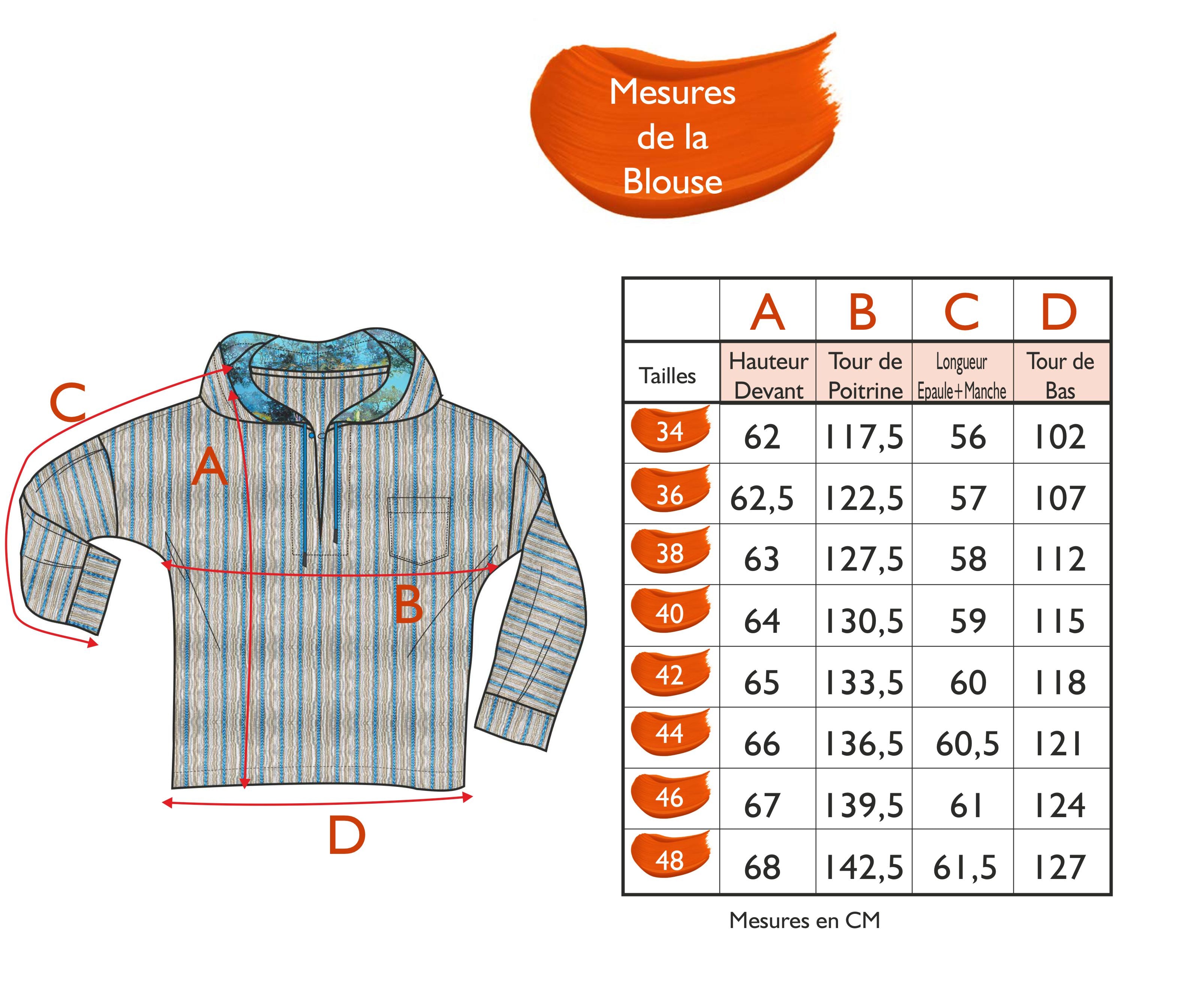 Guide des tailles - LA BLOUSE | WONDERLAND