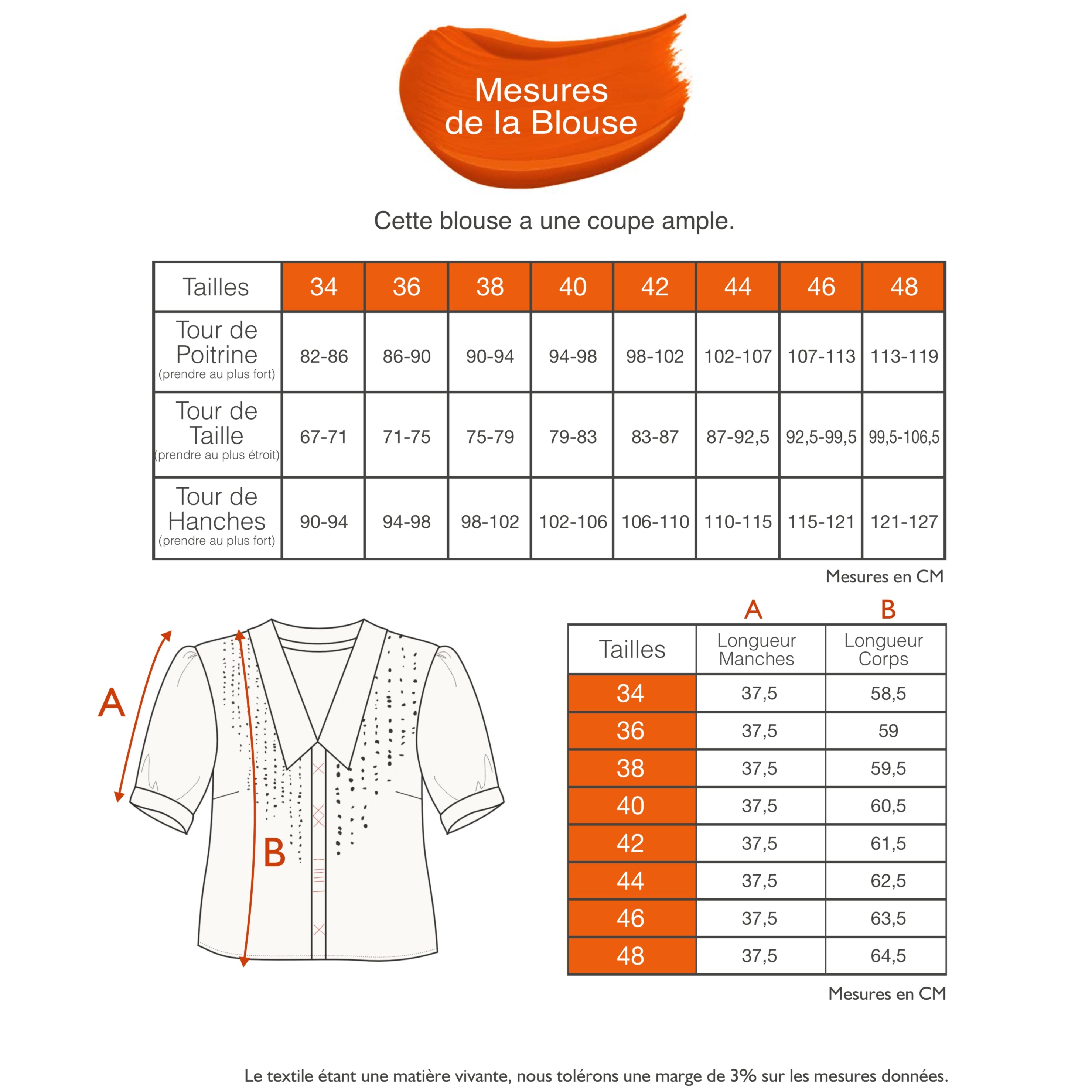 Guide des tailles - LA BLOUSE | AU FIL DE LIN