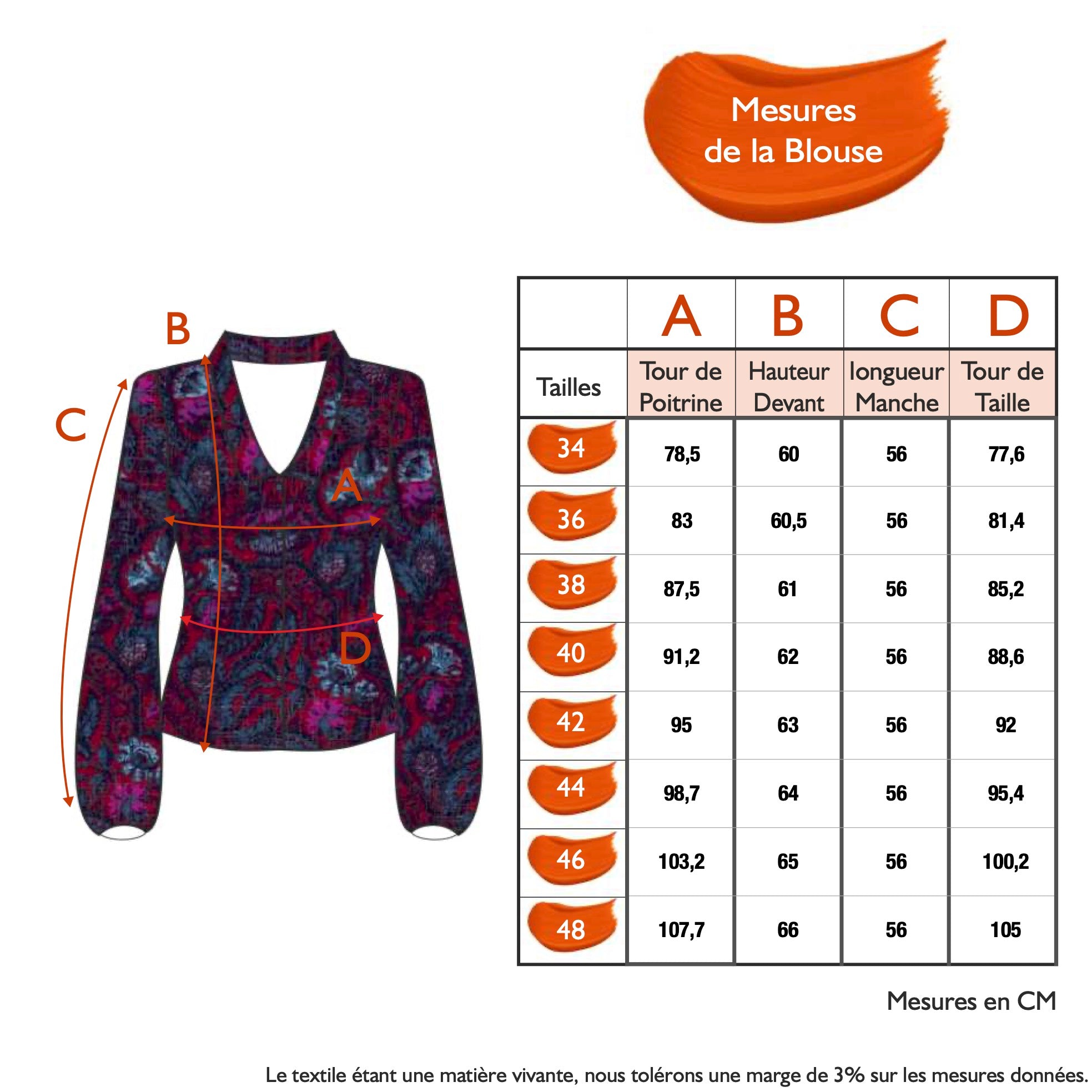 Guide des tailles - LA BLOUSE | MEMORY