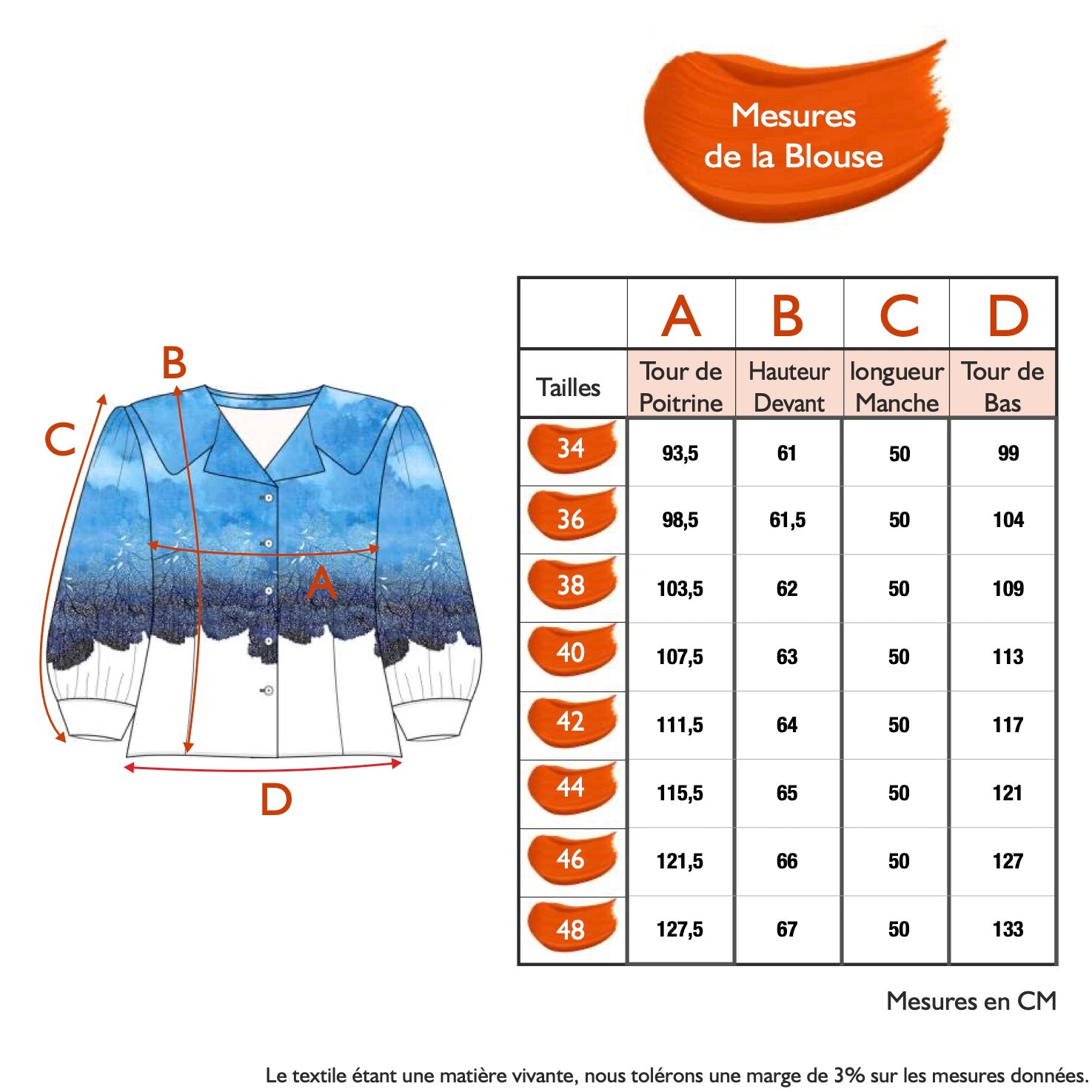 Guide des tailles - LA BLOUSE | UNE TOILE DE NÎMES