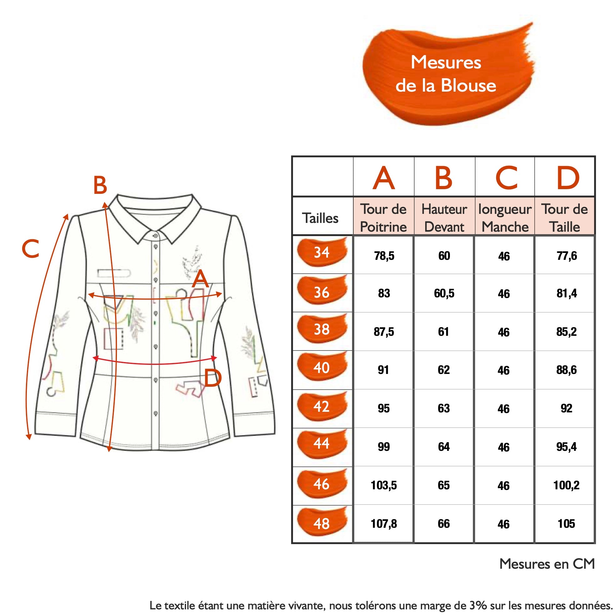 Guide des tailles - LA BLOUSE | TOUS ENSEMBLE