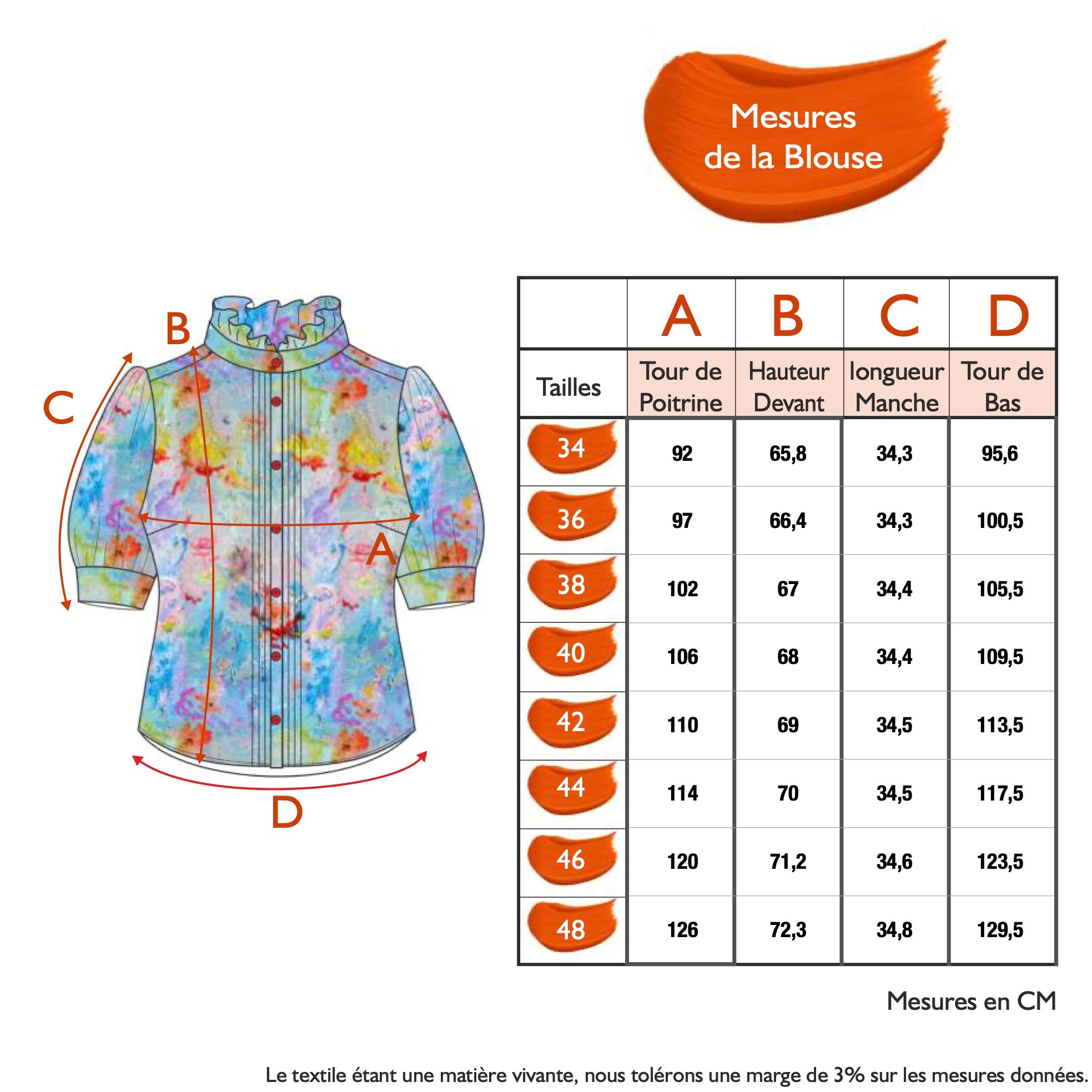 Guide des tailles - LA BLOUSE | NYMPHÉA