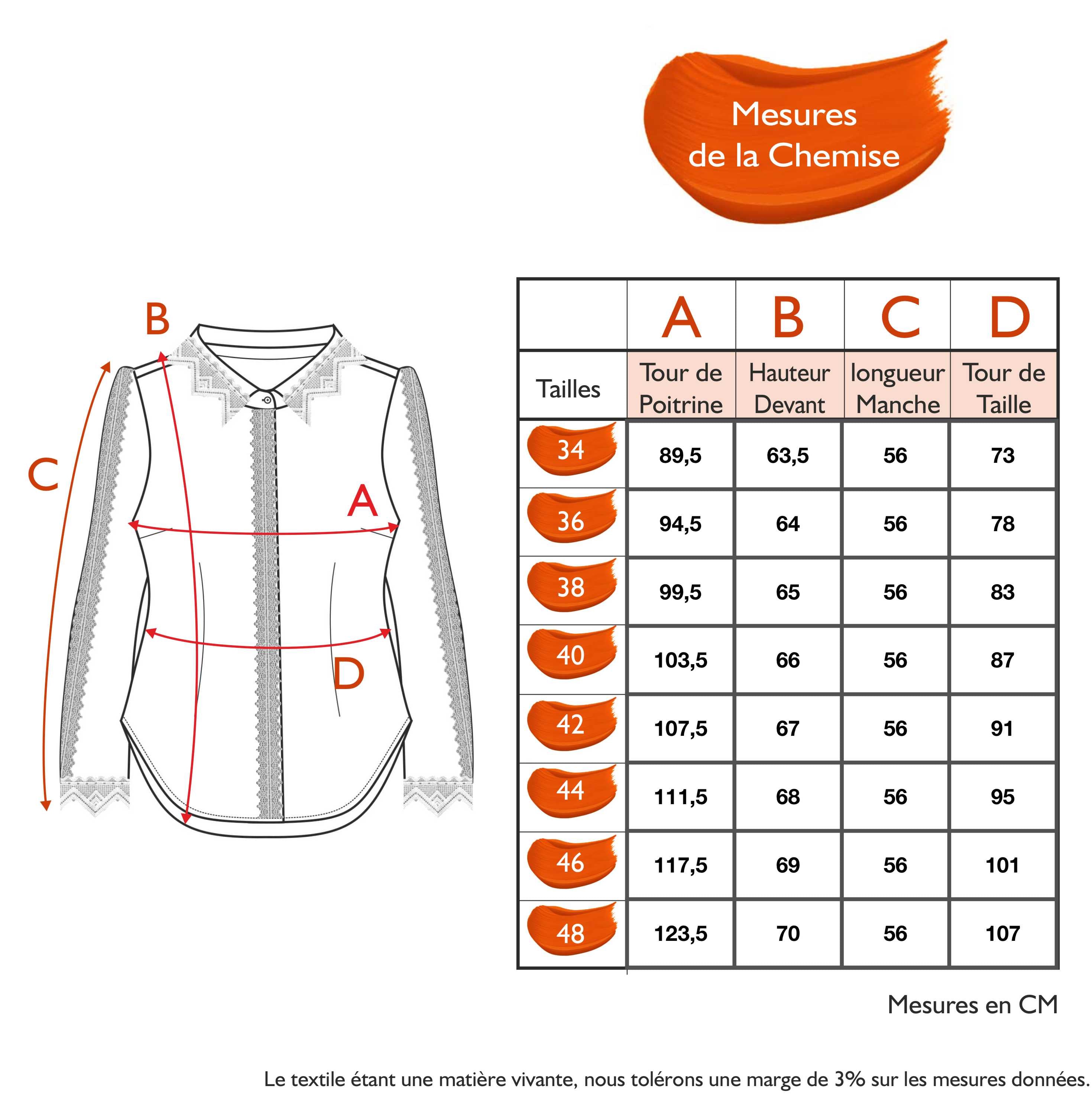 Guide des tailles - LA CHEMISE | TAPISSERIE