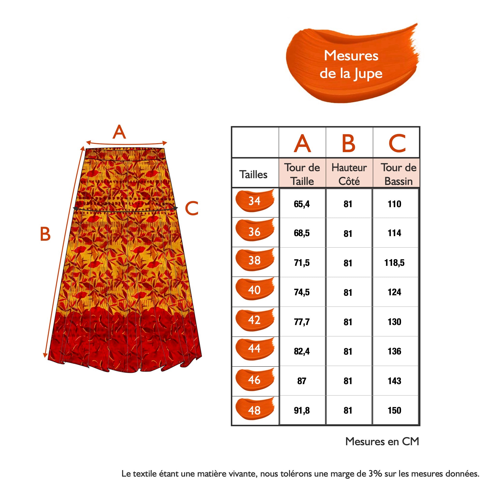 Guide des tailles - LA JUPE | ÉPICÉE
