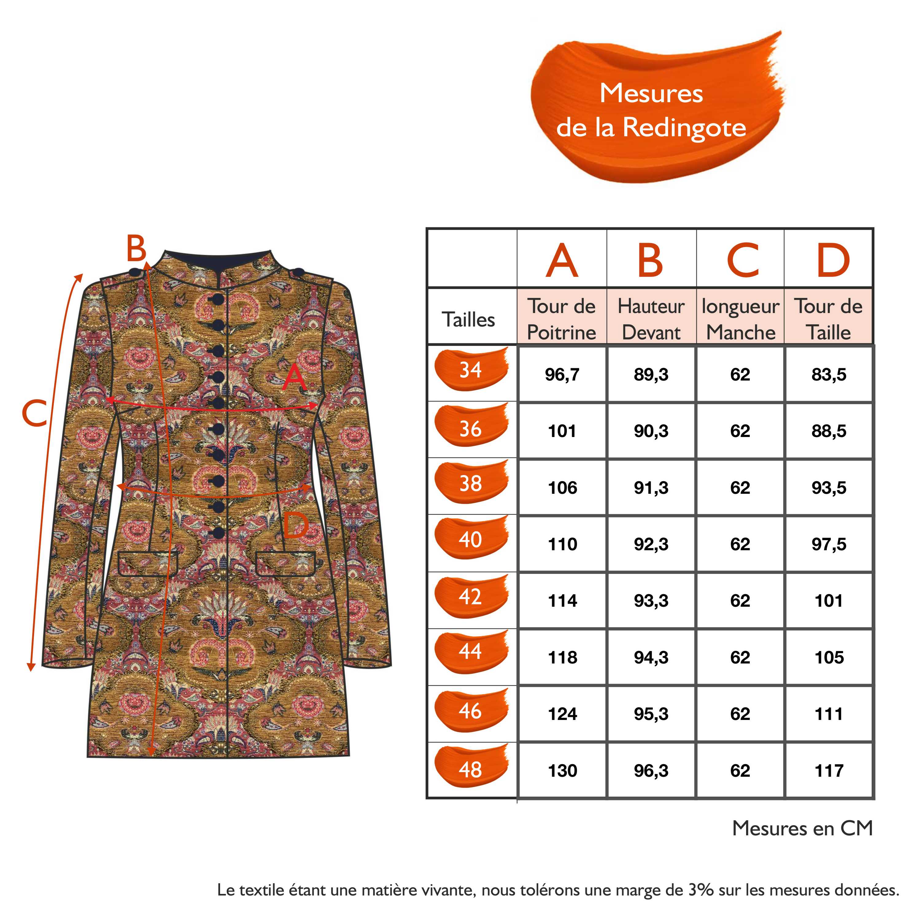 Guide des tailles - LA REDINGOTE | TAPISSERIE