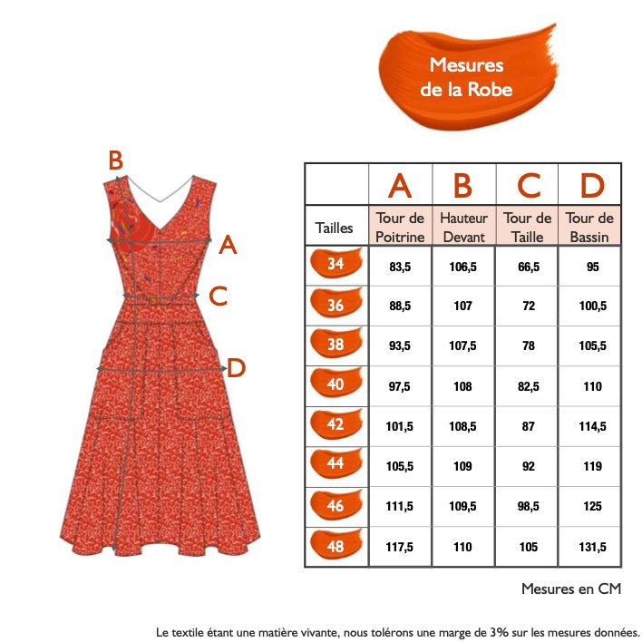 Guide des tailles - LA ROBE | PLEIN SOLEIL