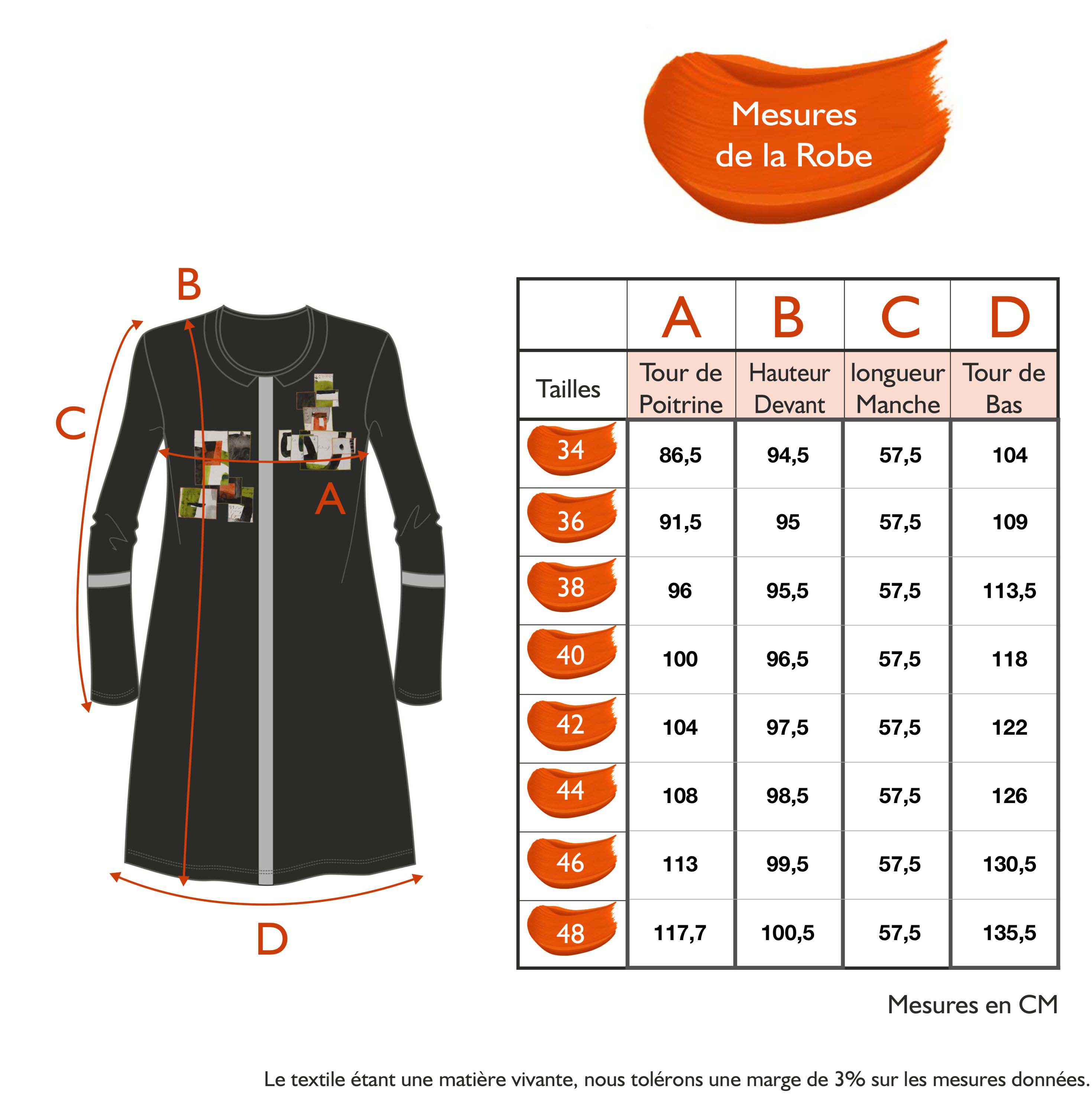 Guide des tailles - LA ROBE | FRAGMENTS