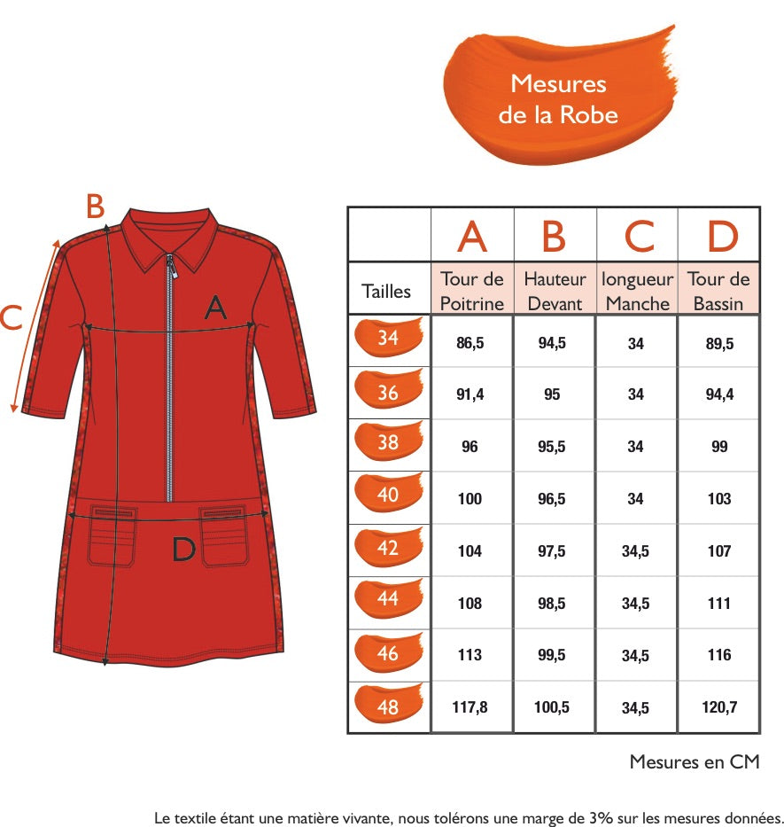 Guide des tailles - THE DRESS | BREATHE