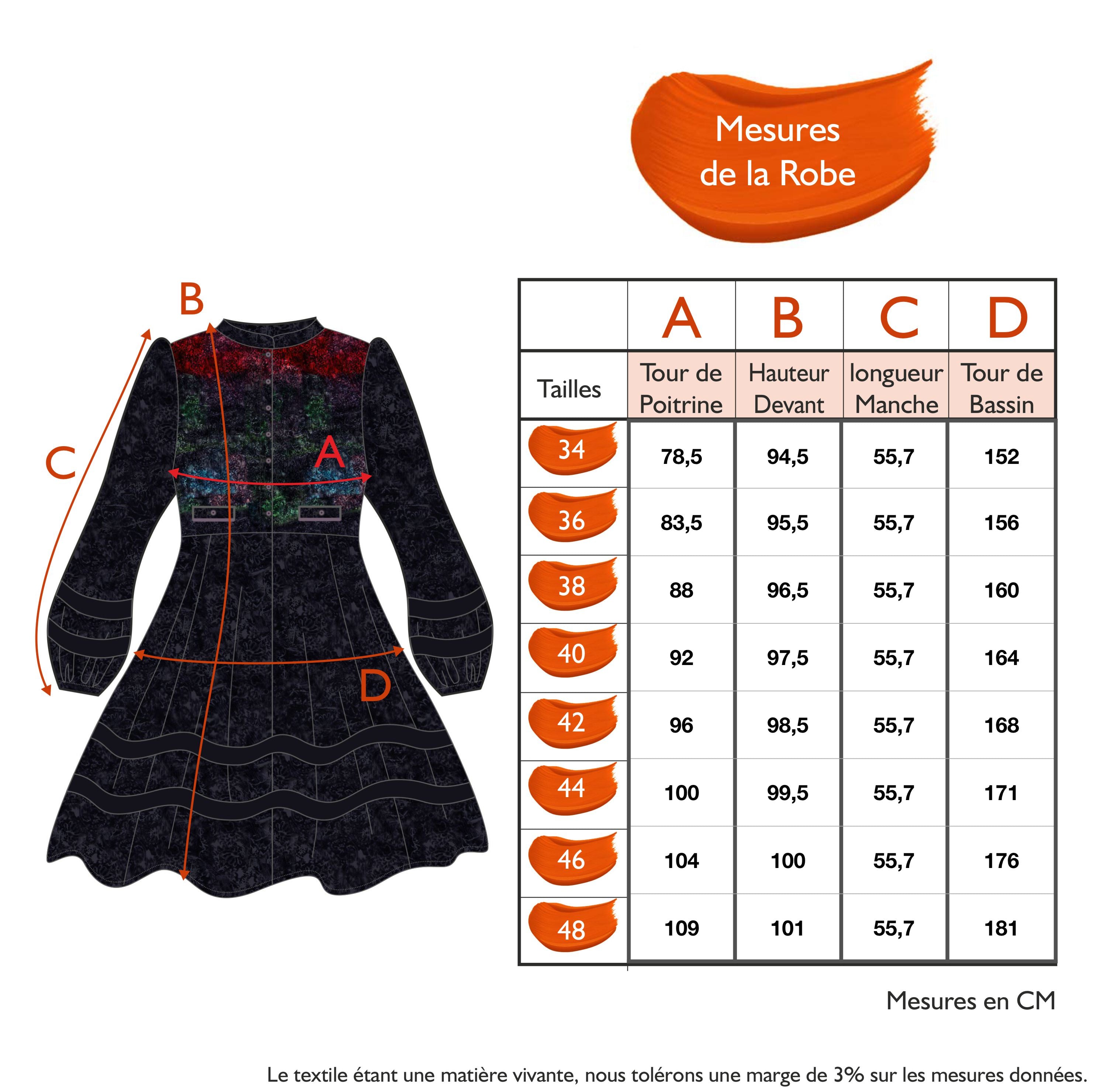 Guide des tailles - LA ROBE | BAROCCO