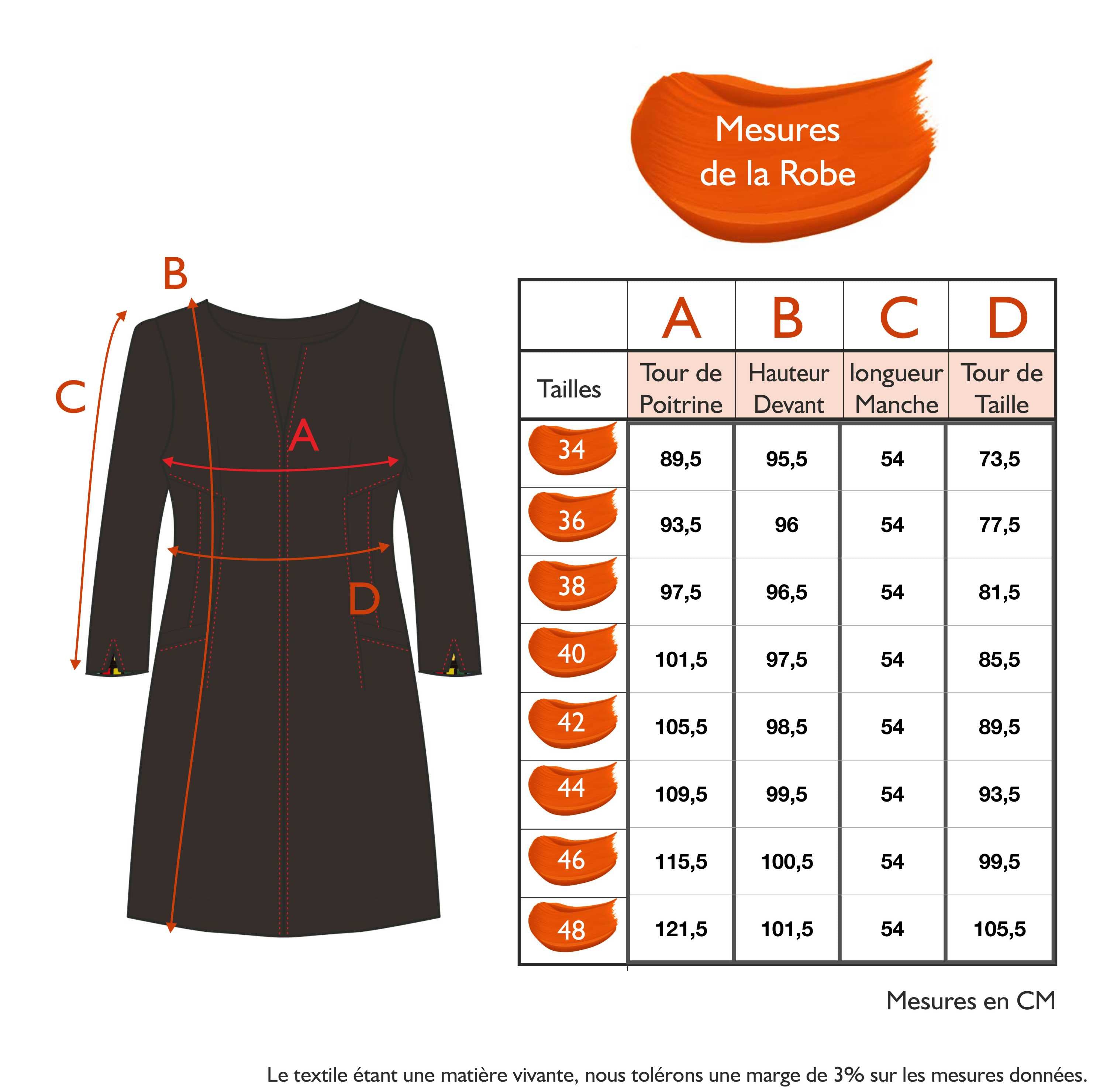 Guide des tailles - LA ROBE | LES HERBES FOLLES