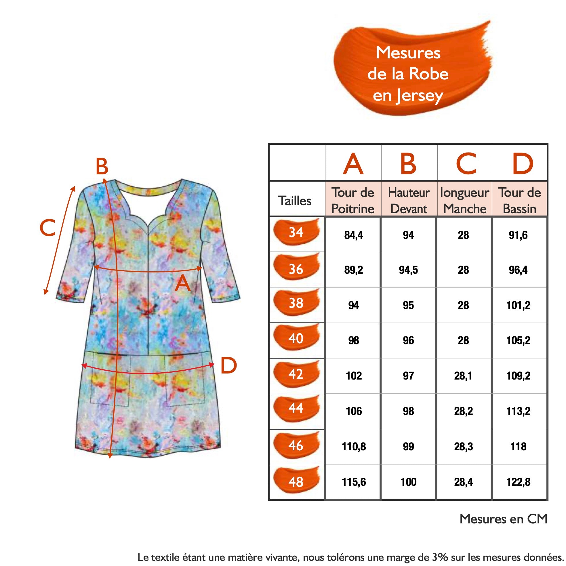 Guide des tailles - LA ROBE EN JERSEY | NYMPHÉA