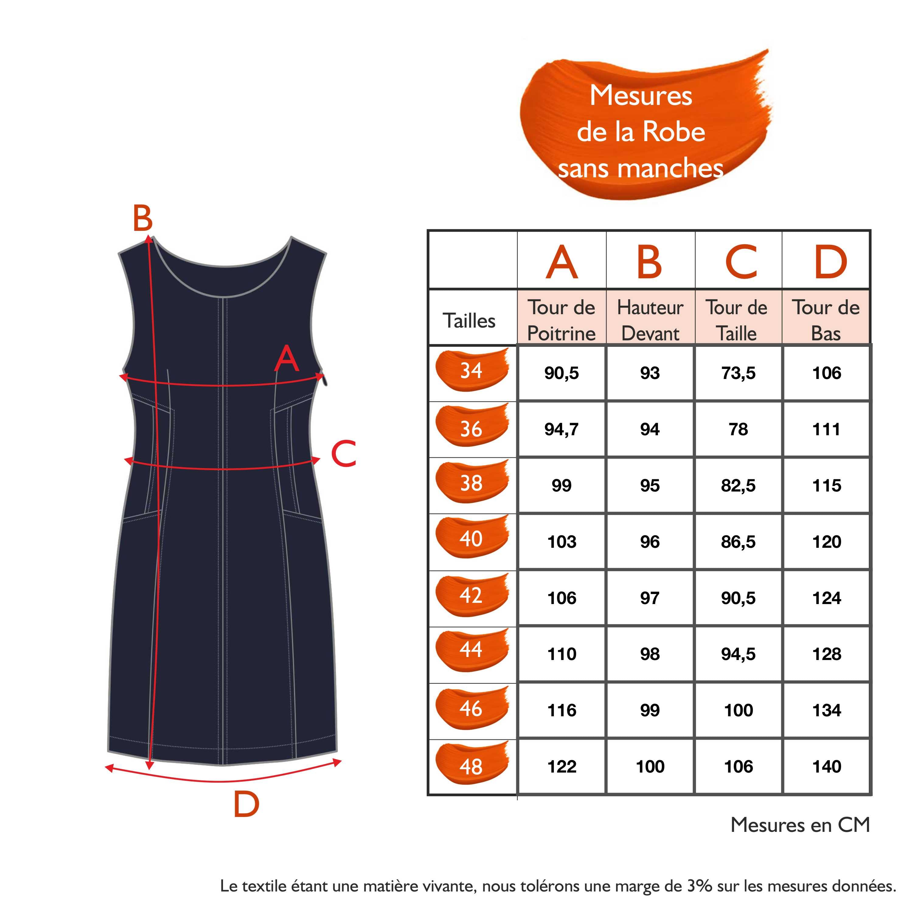 Guide des tailles - LA ROBE SANS MANCHES | TAPISSERIE