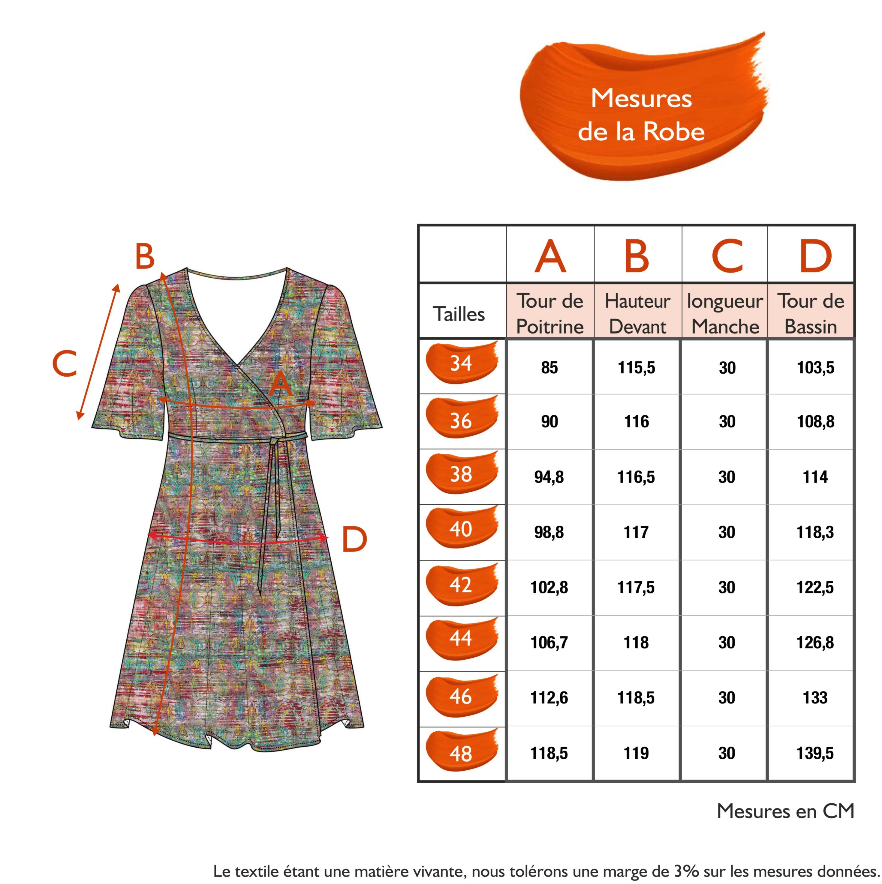Guide des tailles - LA ROBE | TROPIC