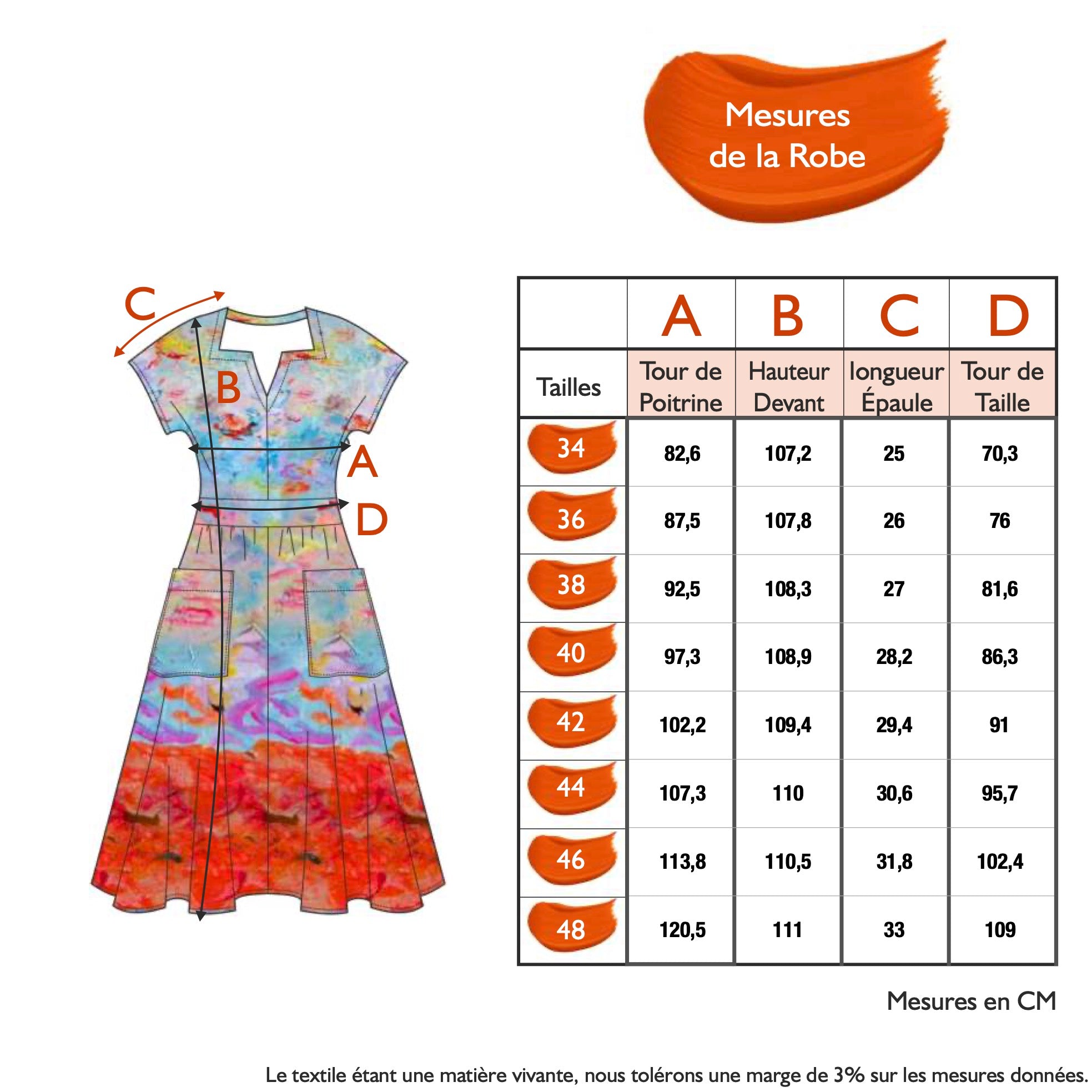 Guide des tailles - LA ROBE | NYMPHÉA