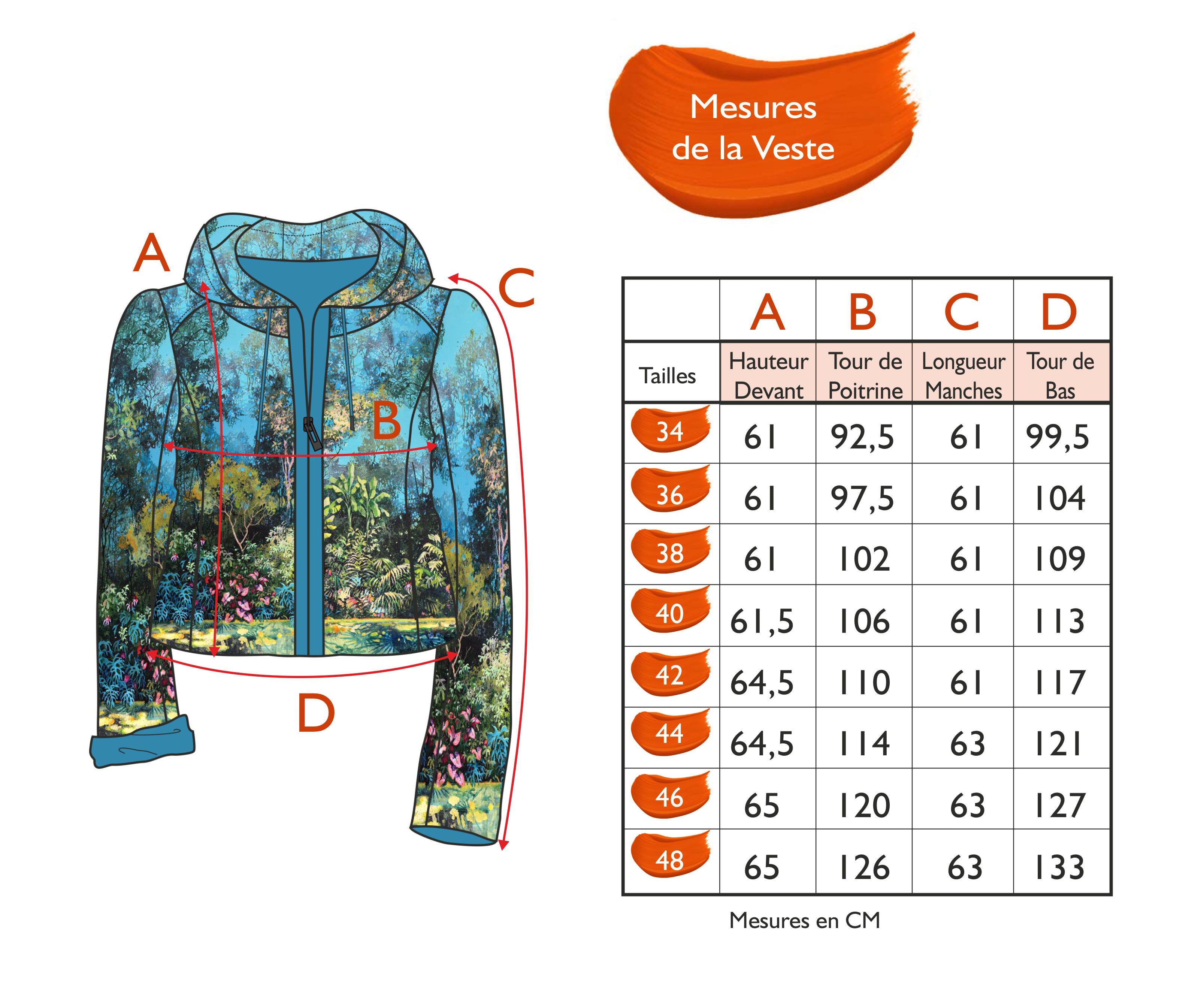 Guide des tailles - LA VESTE | WONDERLAND