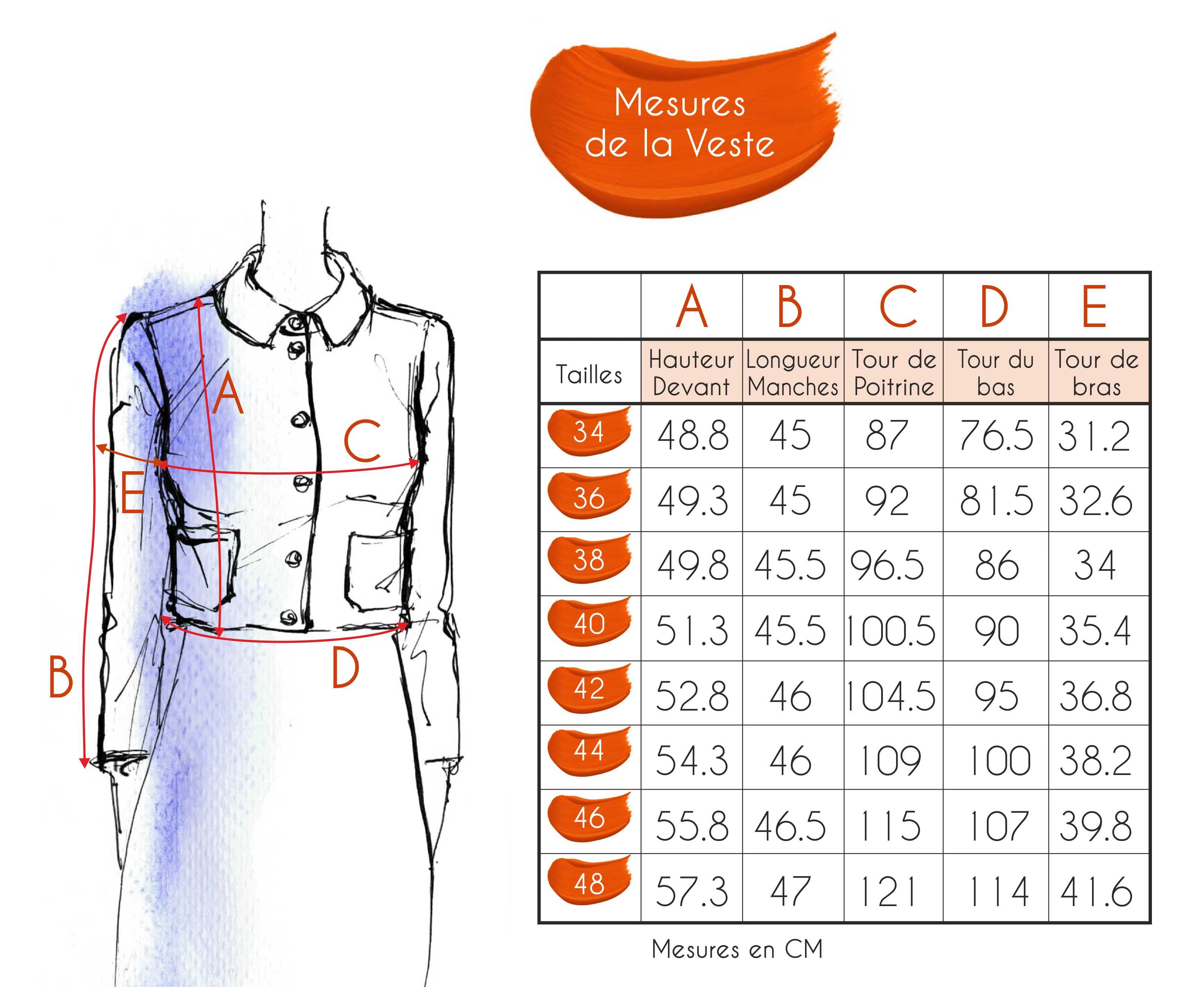 Guide des tailles - LA VESTE | SUPERLYCRA 21