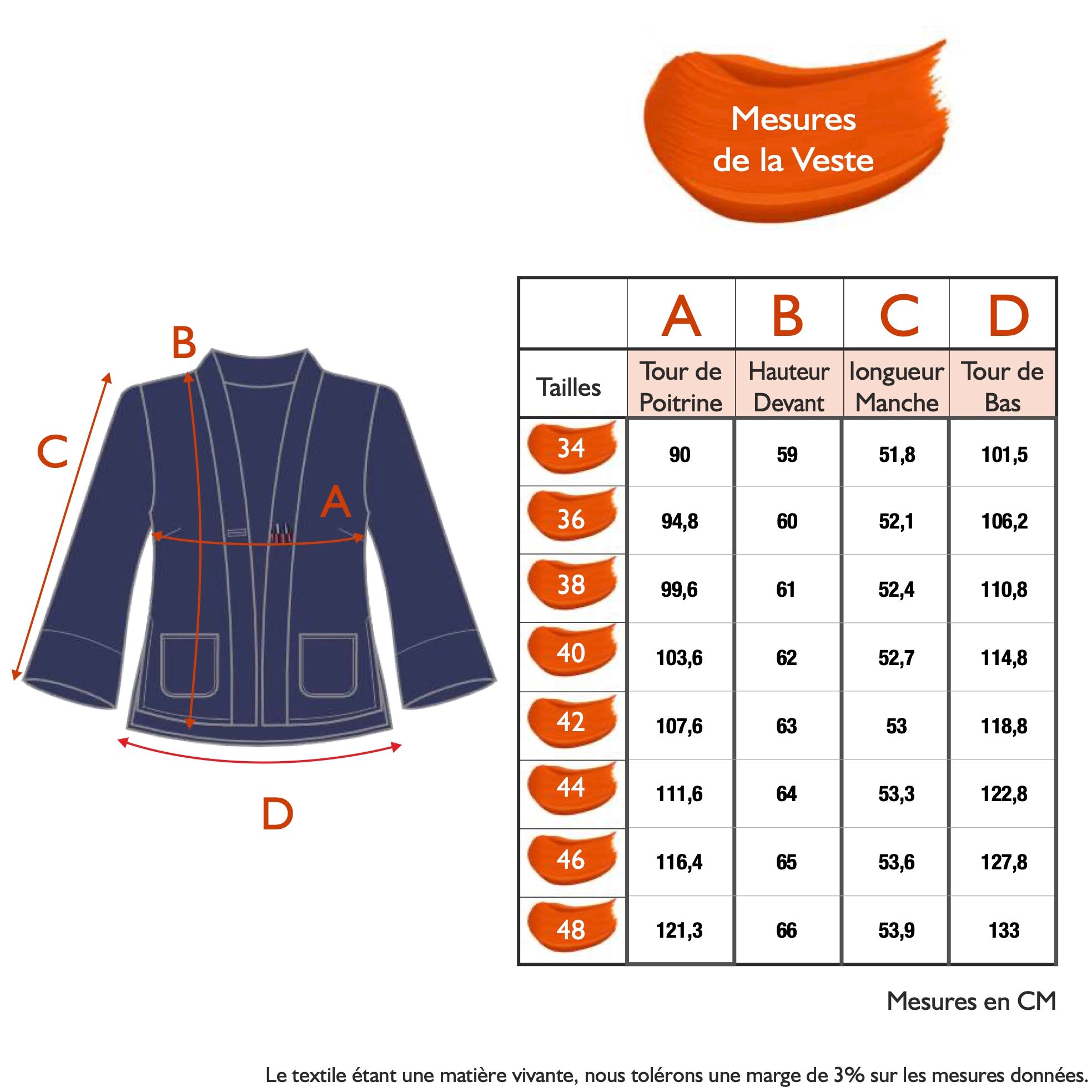 Guide des tailles - LA VESTE | NOUVELLE VAGUE