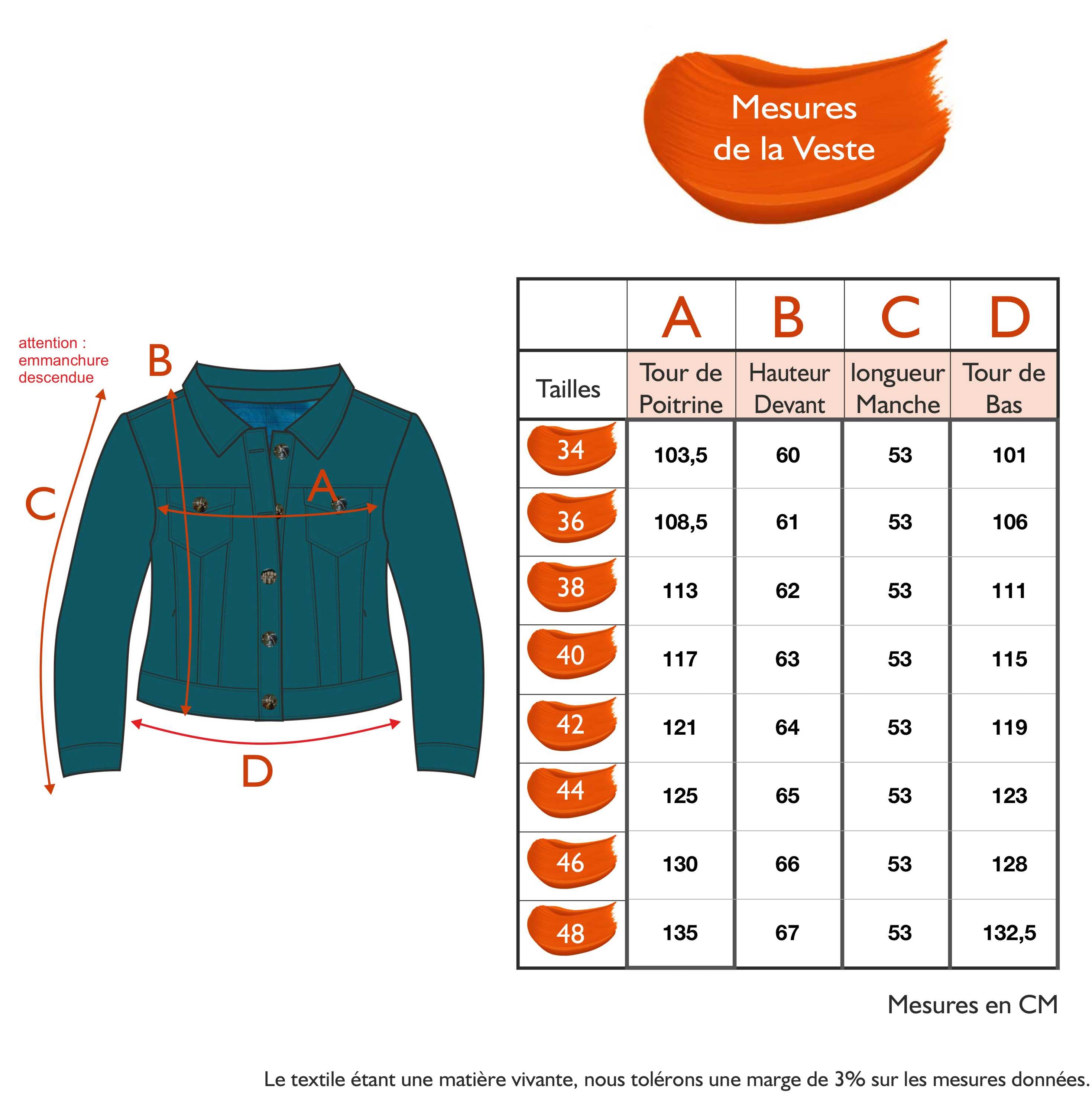 Guide des tailles - LA VESTE | HARMONIA