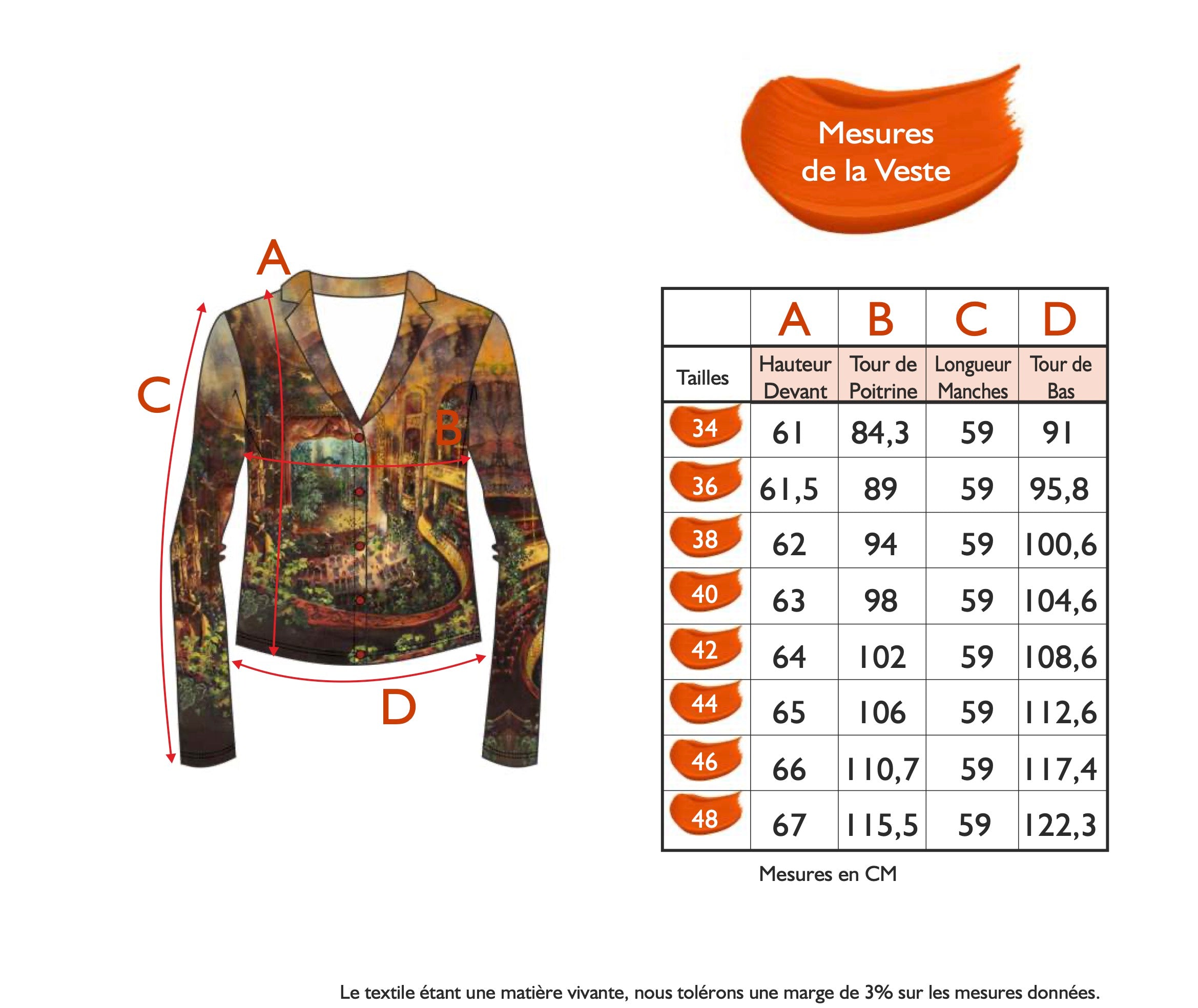 Guide des tailles - LA VESTE | ENTRE SOI