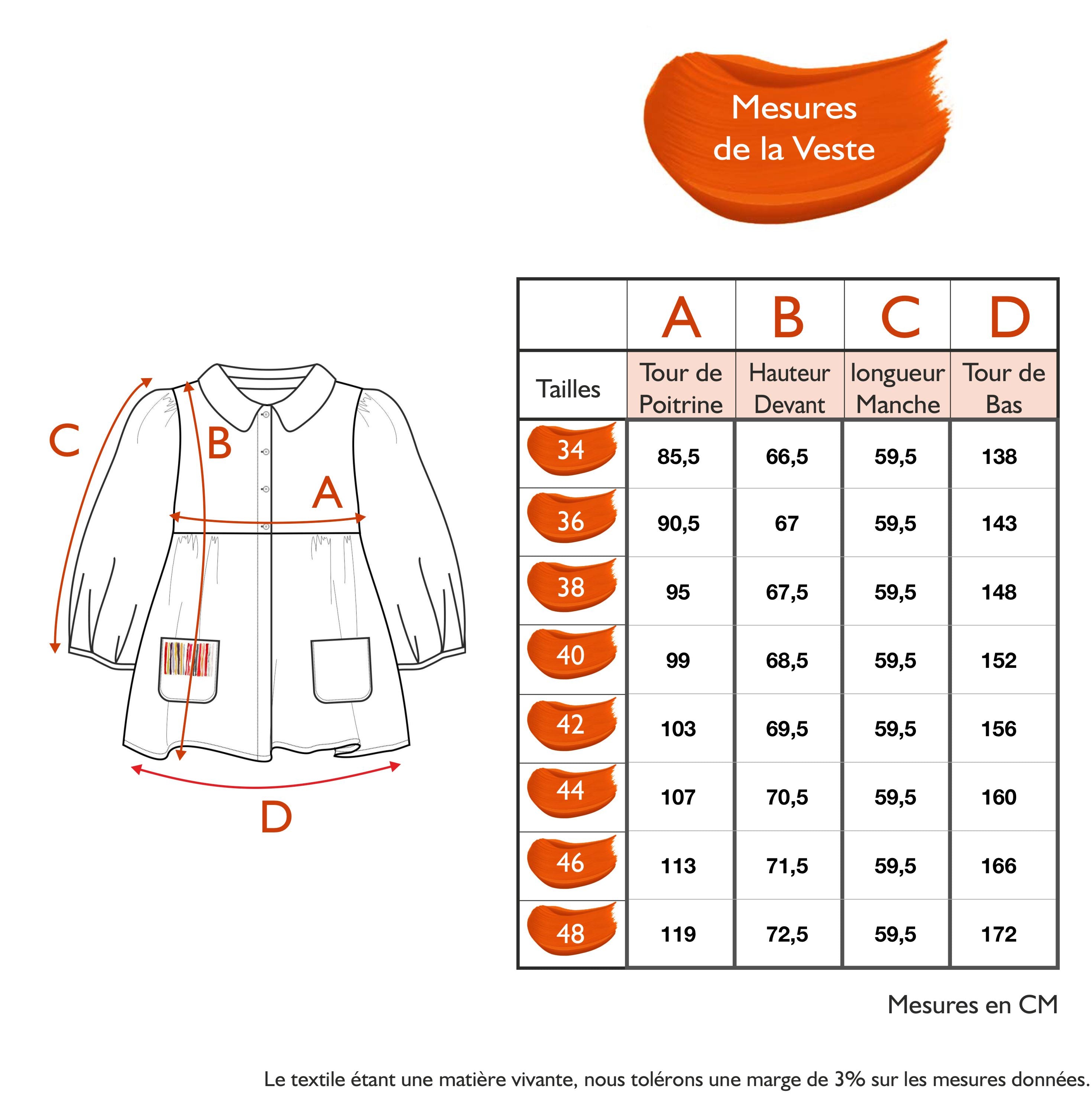 Guide des tailles - LA VESTE | ROMANCE