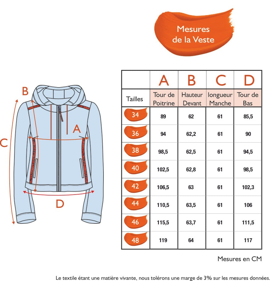 Guide des tailles - TO THE WEST | BREATHE