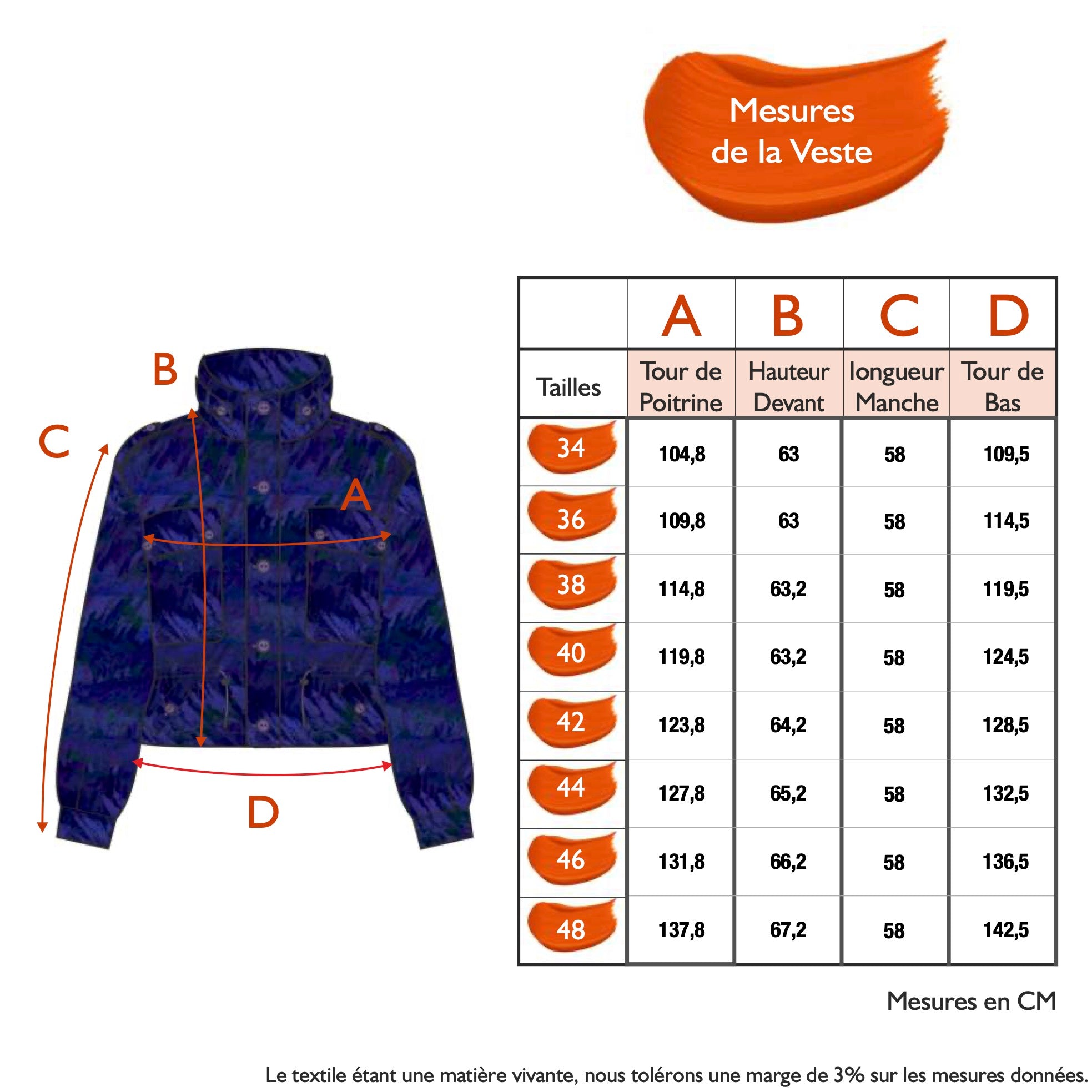 Guide des tailles - LA VESTE | LES GRANDS CHEMINS