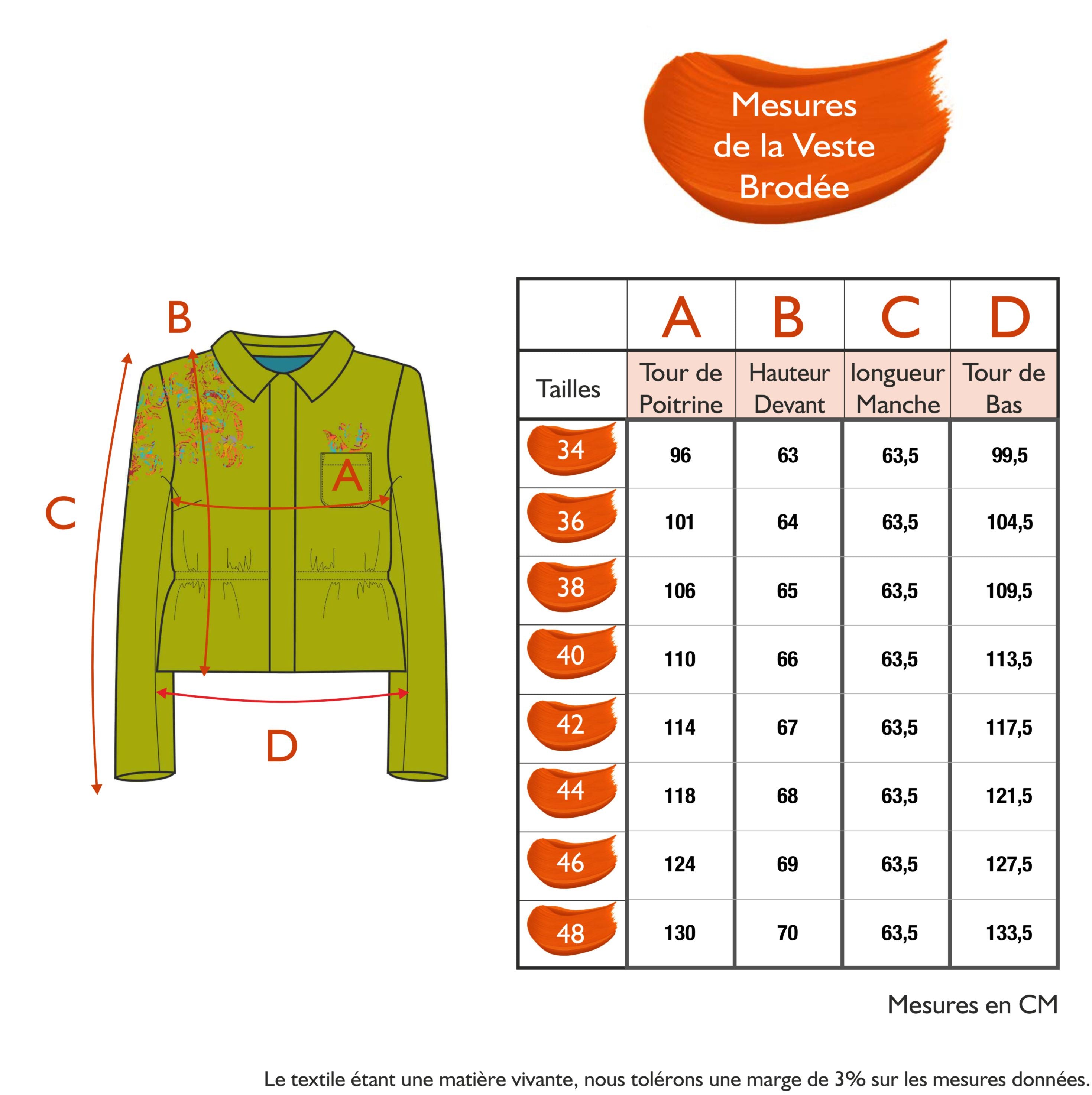 Guide des tailles - LA VESTE BRODÉE | TROPIC
