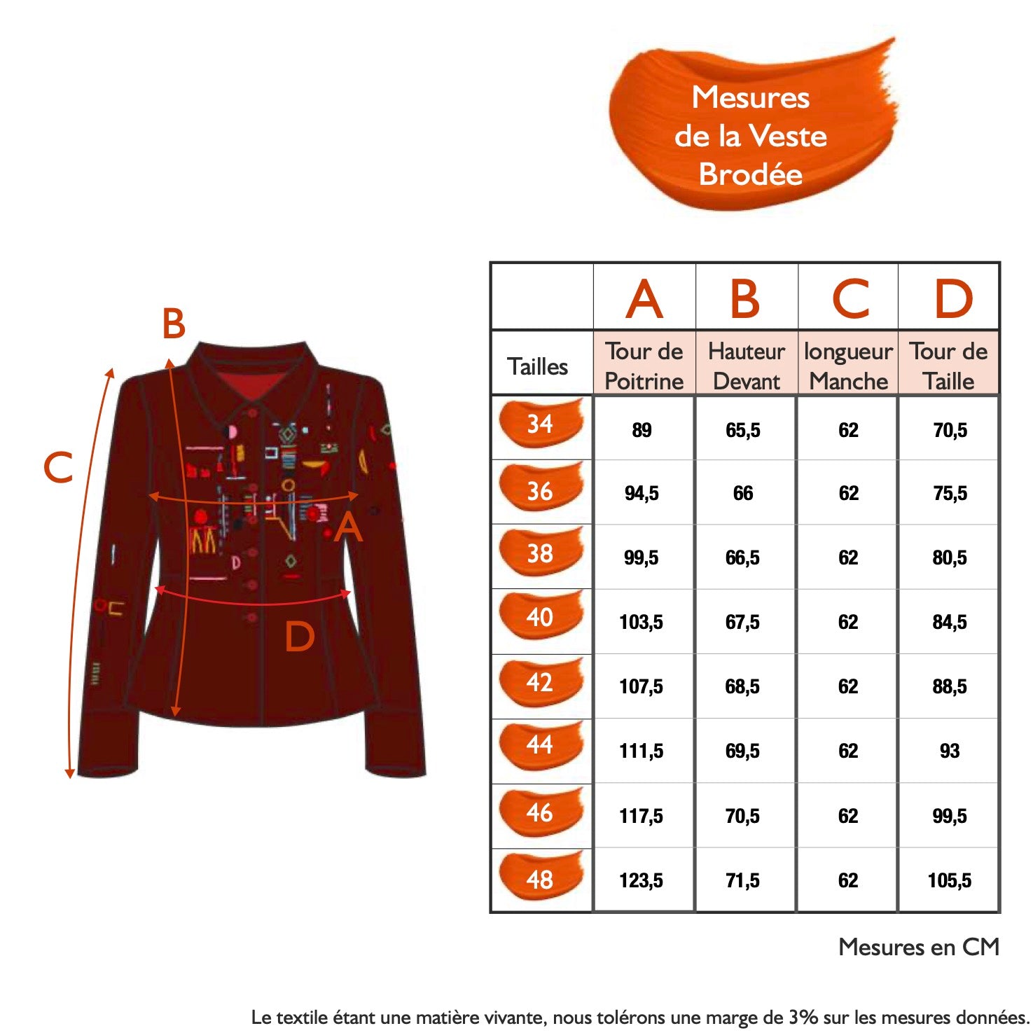 Guide des tailles - LA VESTE BRODÉE | A VOUS DE JOUER