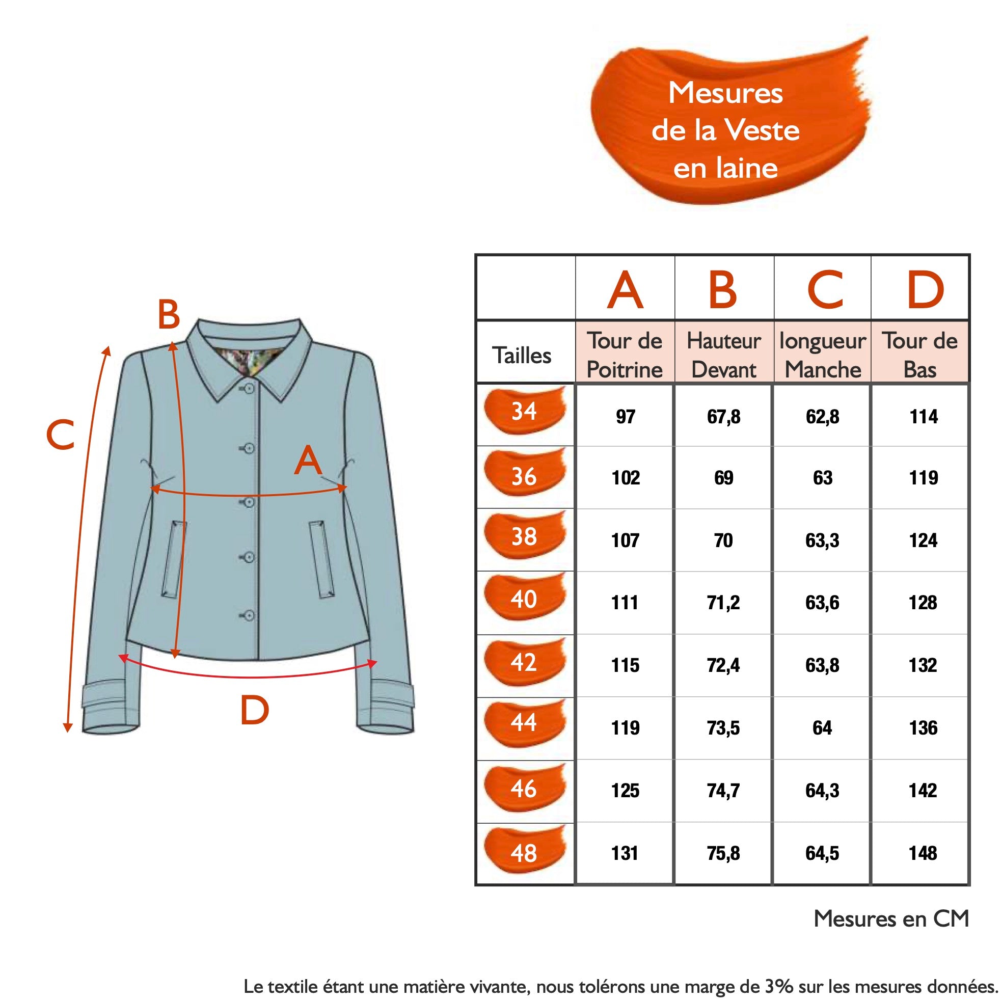 Guide des tailles - LA VESTE EN LAINE | A FLEUR DE PEAU
