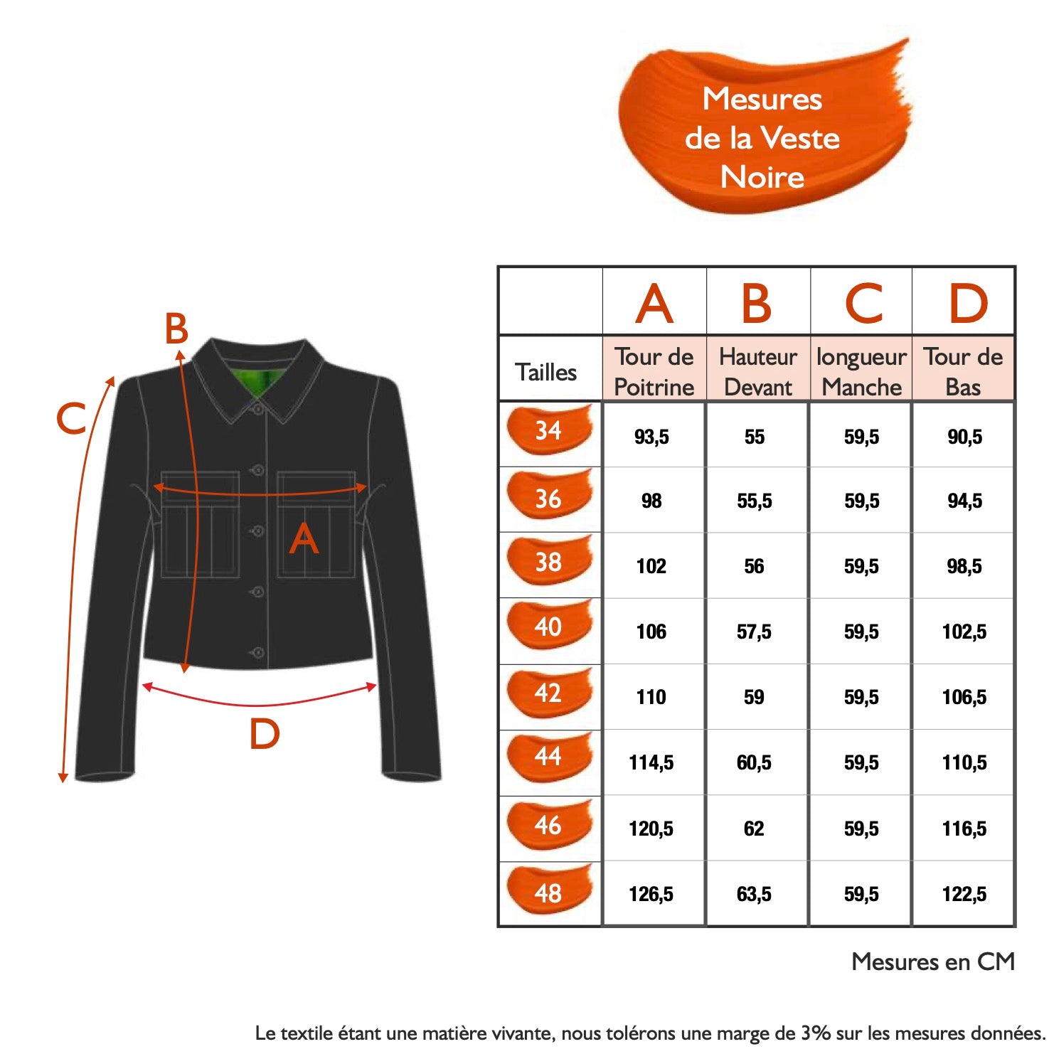 Guide des tailles - LA VESTE NOIRE | EN BONNE COMPAGNIE