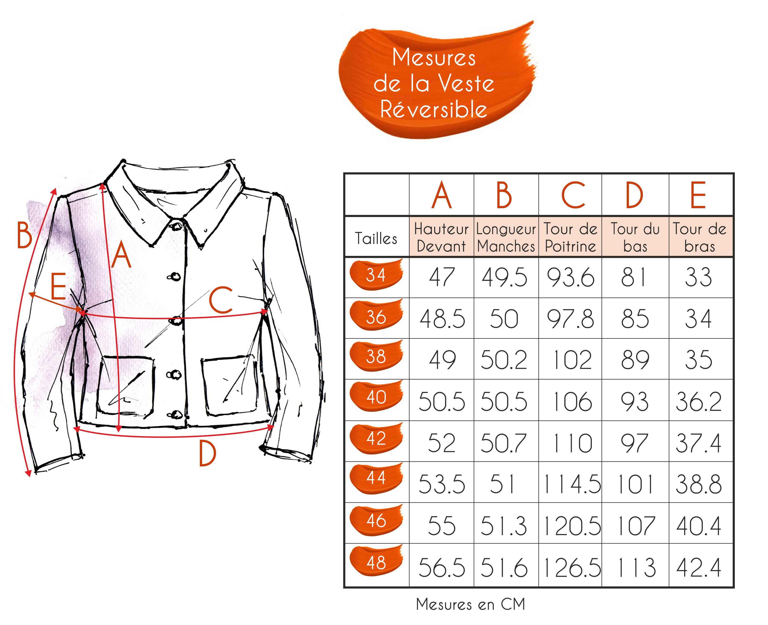 Guide des tailles - LA VESTE | PRESQU'ÎLE
