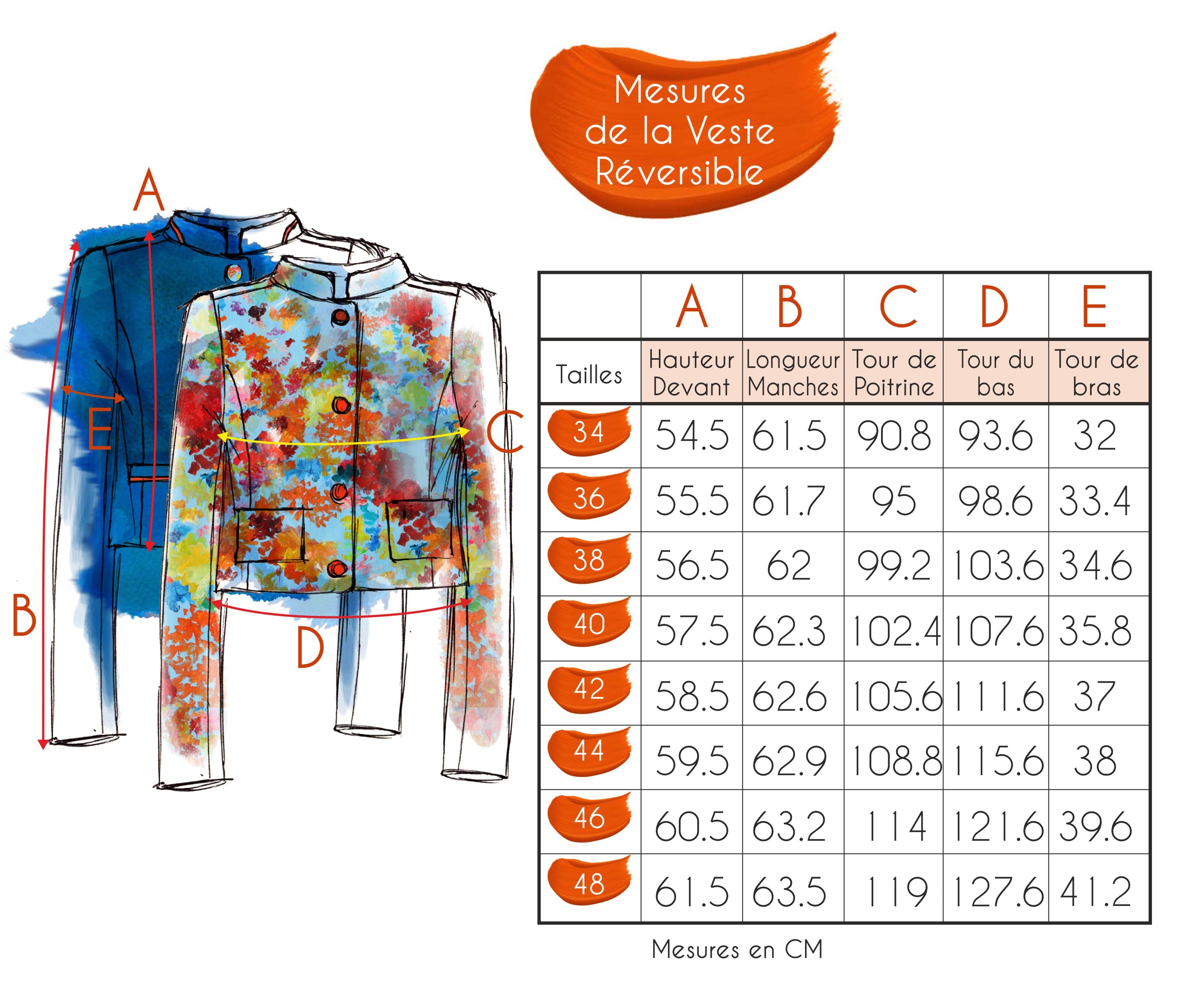 Guide des tailles - LA VESTE REVERSIBLE | BOTANIA