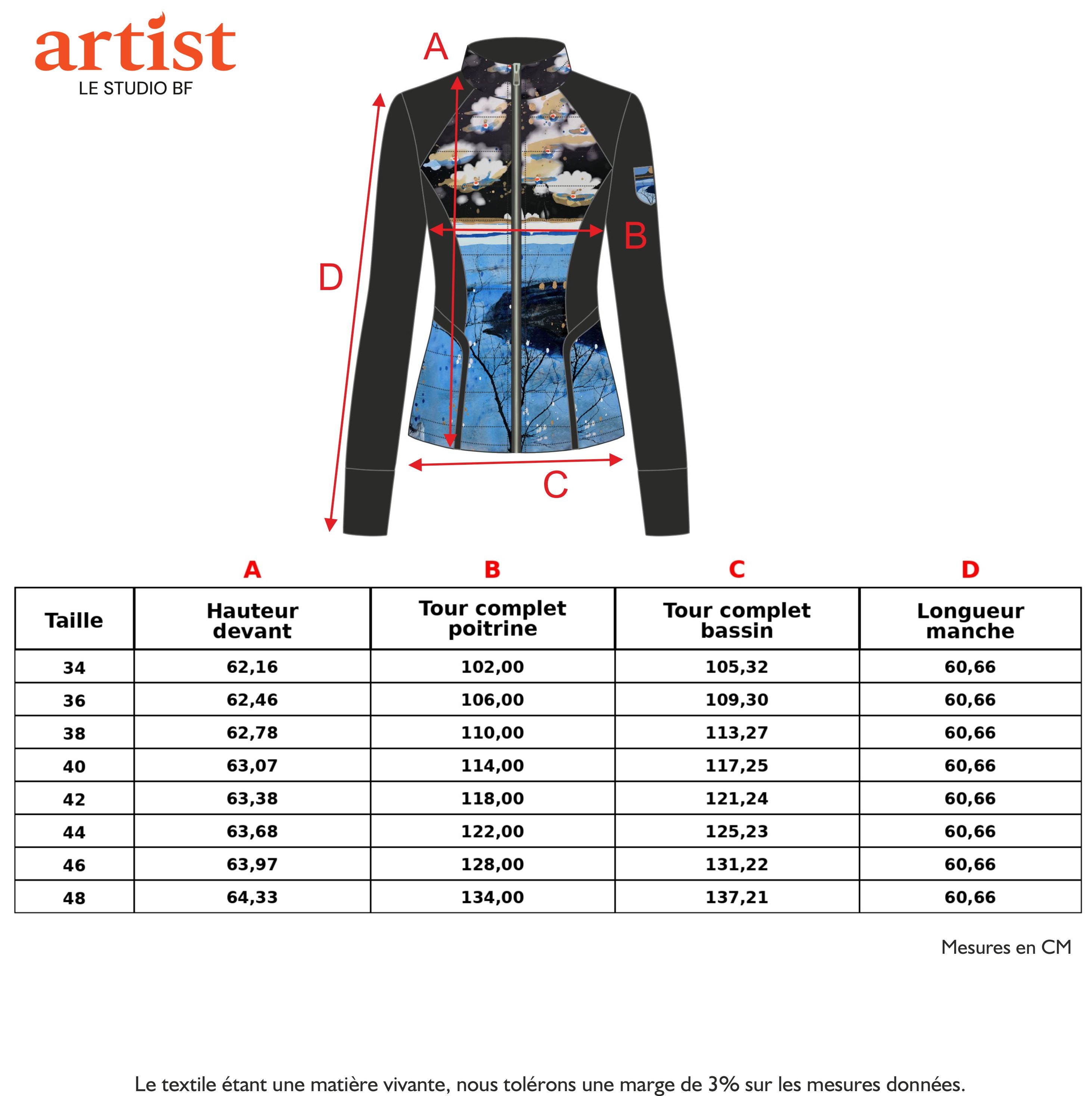 Guide des tailles - LA VESTE SOFTSHELL | GRAND NORD