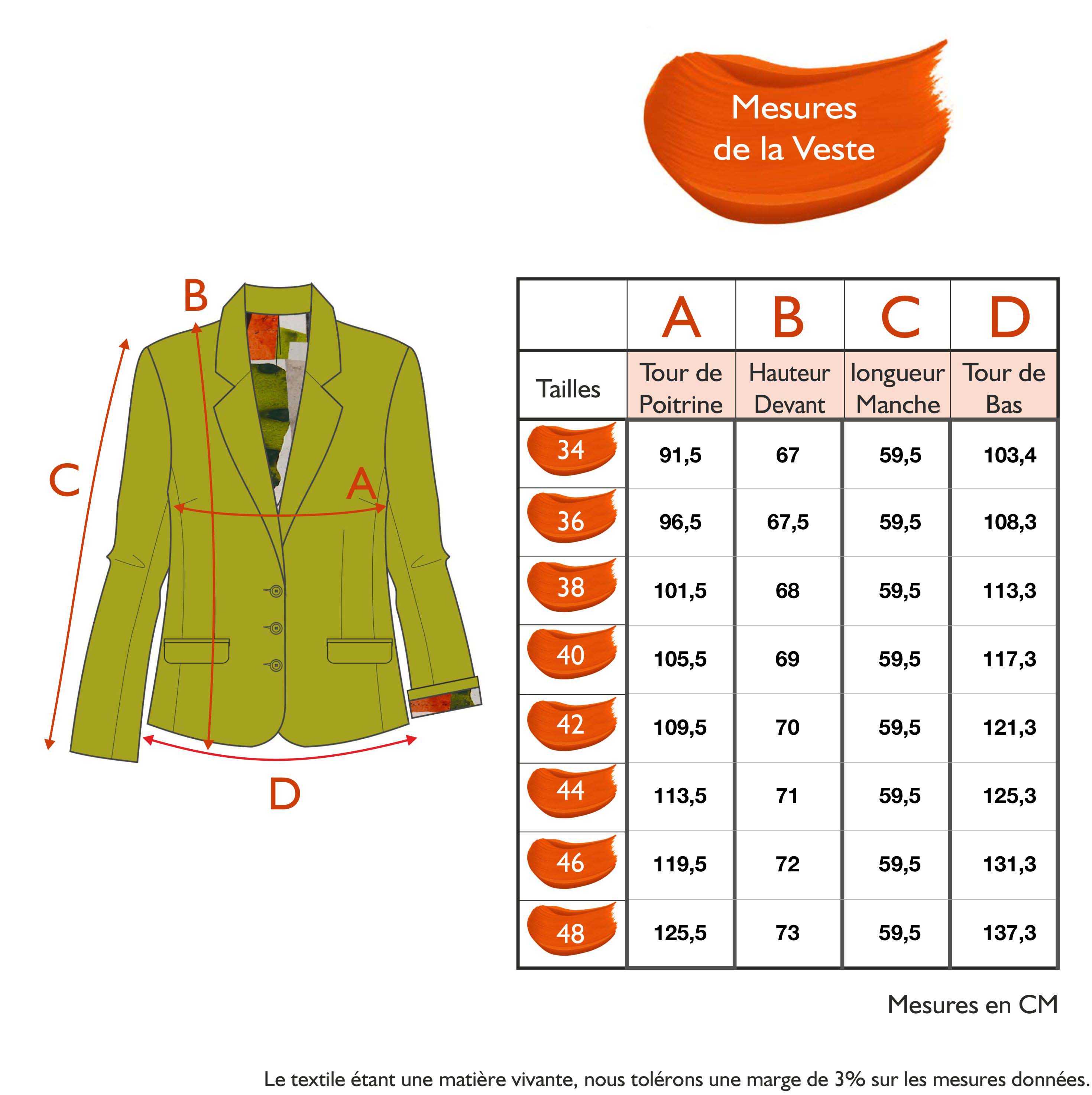 Guide des tailles - LA VESTE | FRAGMENTS