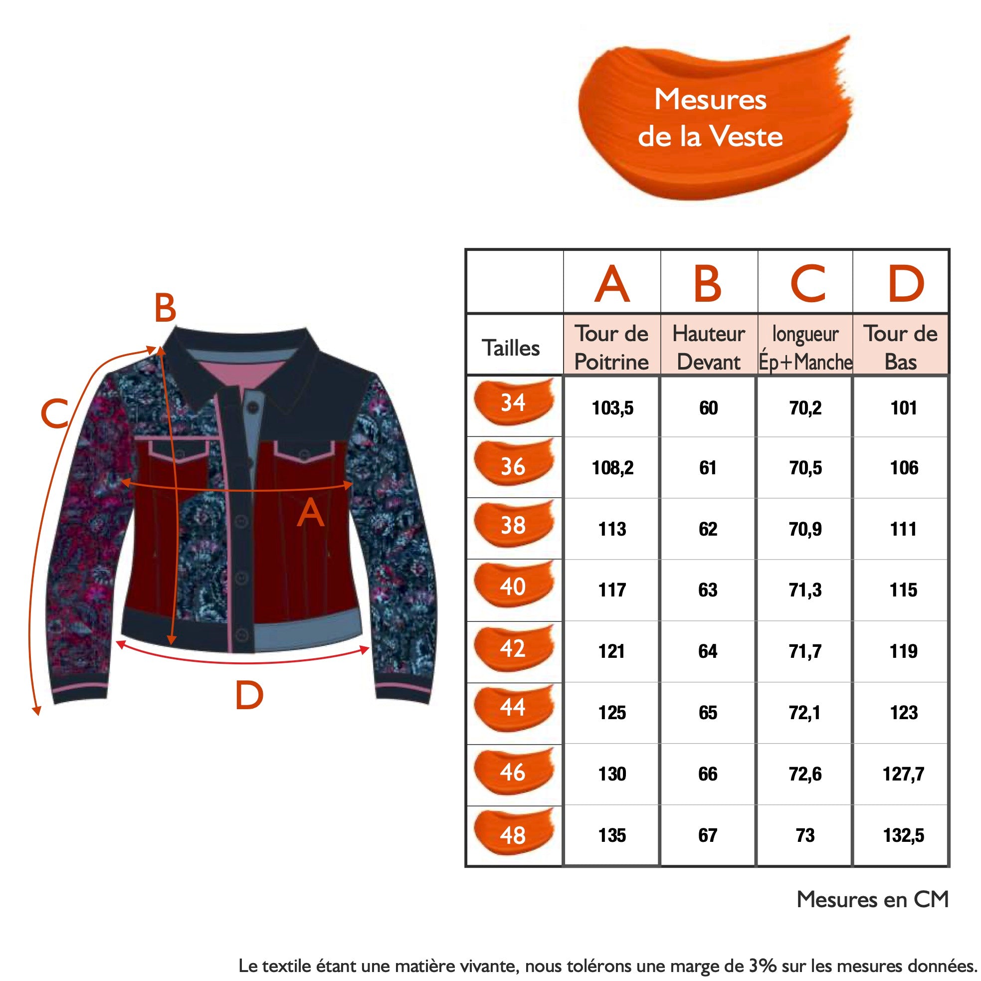 Guide des tailles - LA VESTE | MEMORY