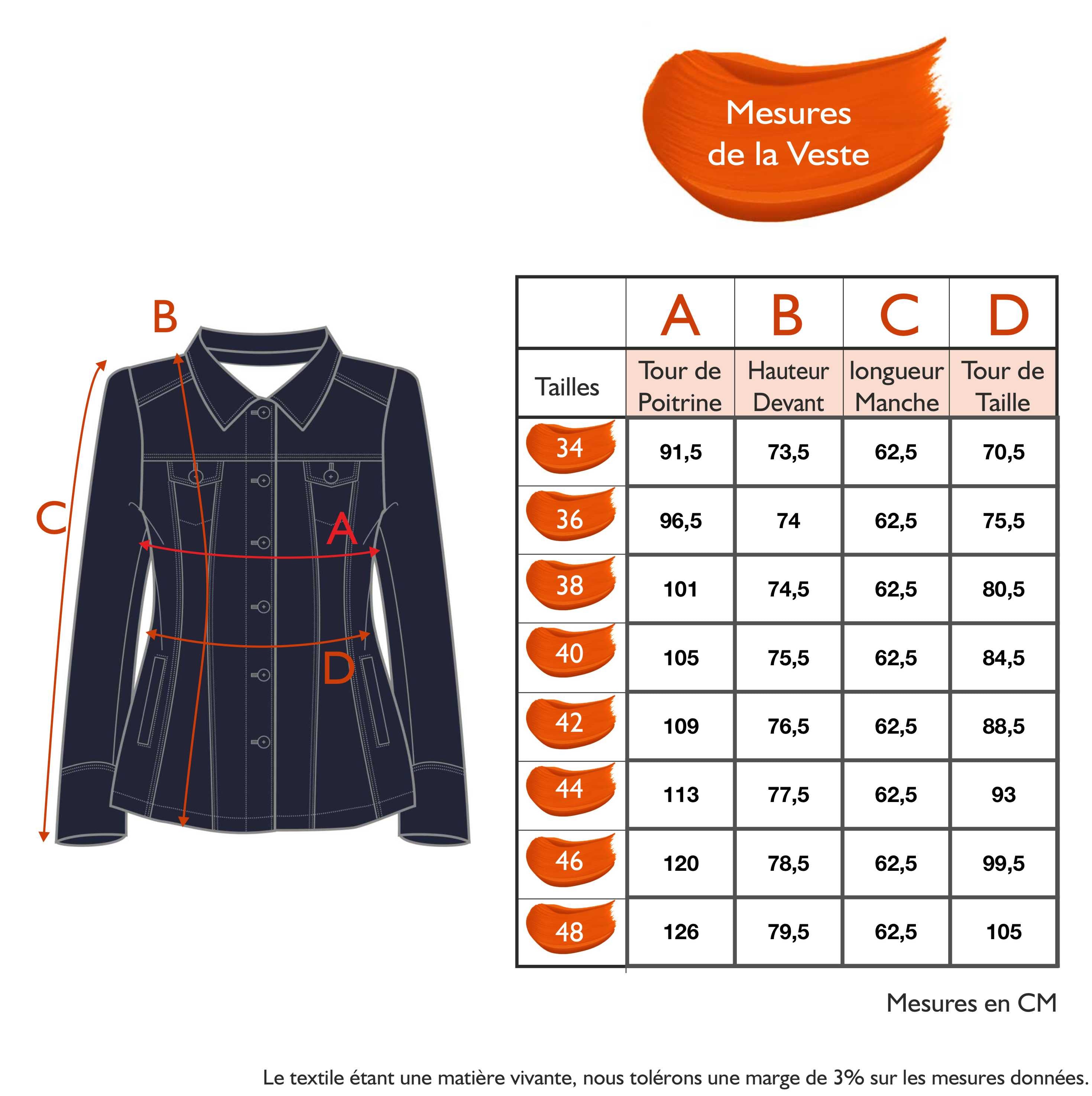 Guide des tailles - LA VESTE | TAPISSERIE
