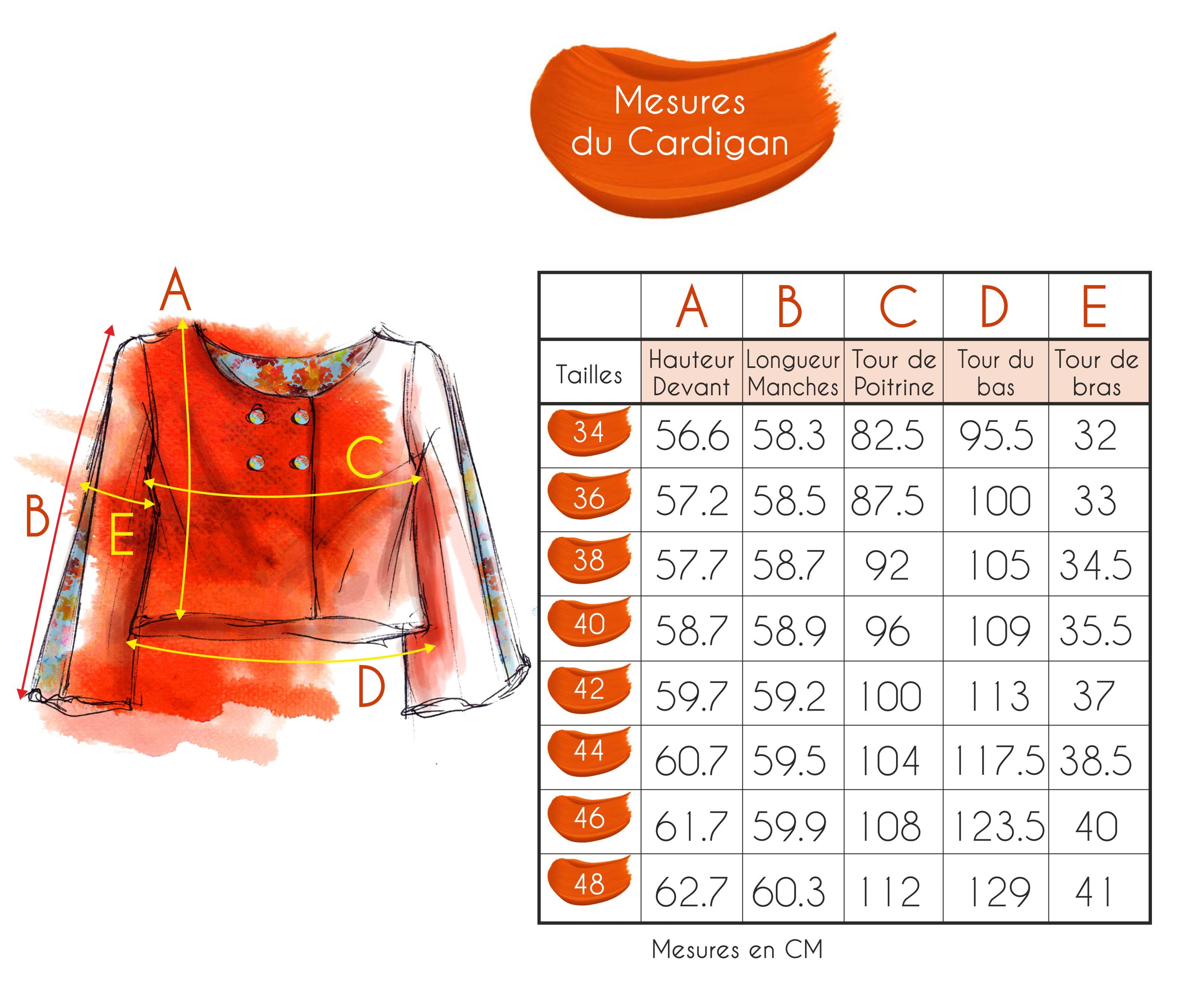 Guide des tailles - LE CARDIGAN | BOTANIA