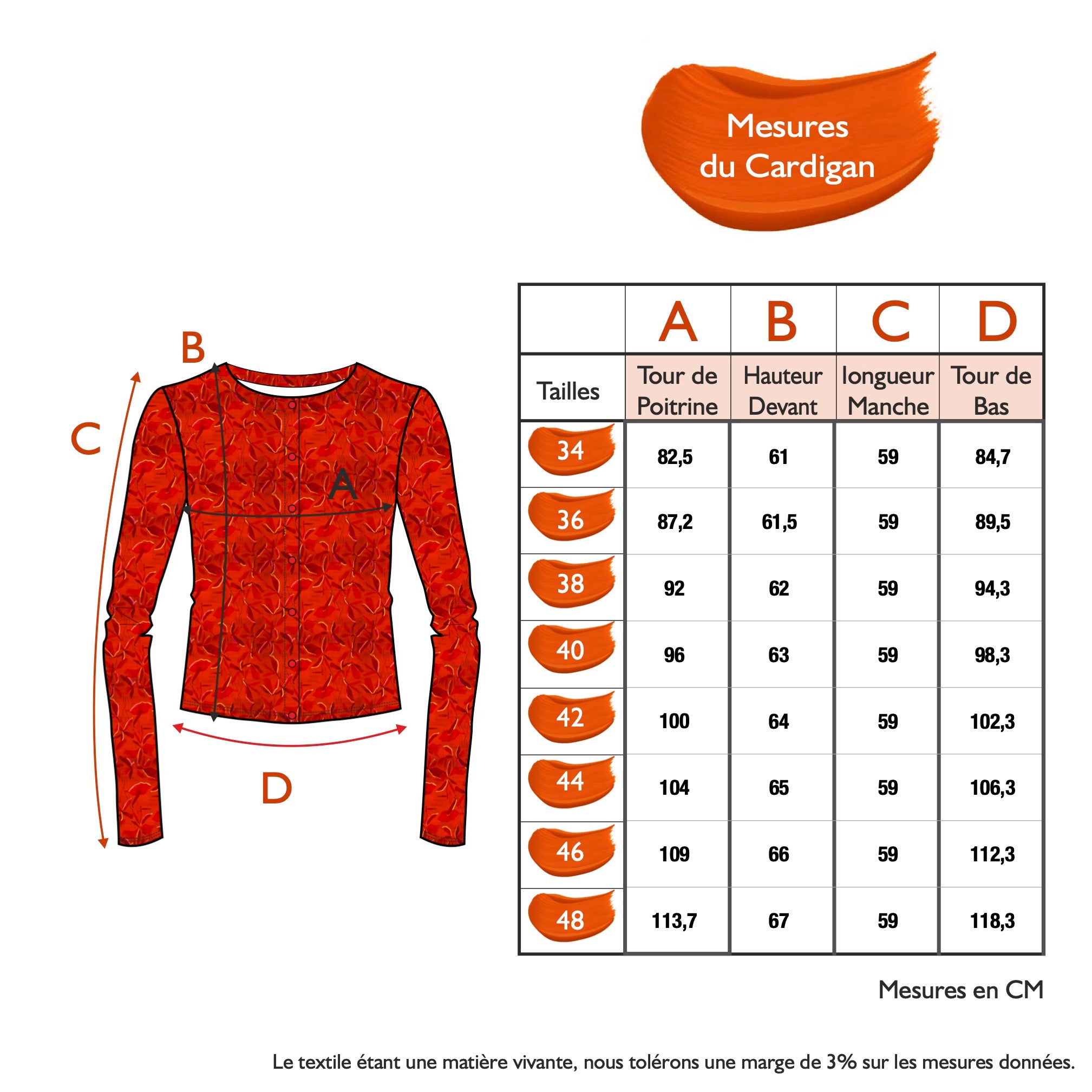 Guide des tailles - LE CARDIGAN | ÉPICÉE