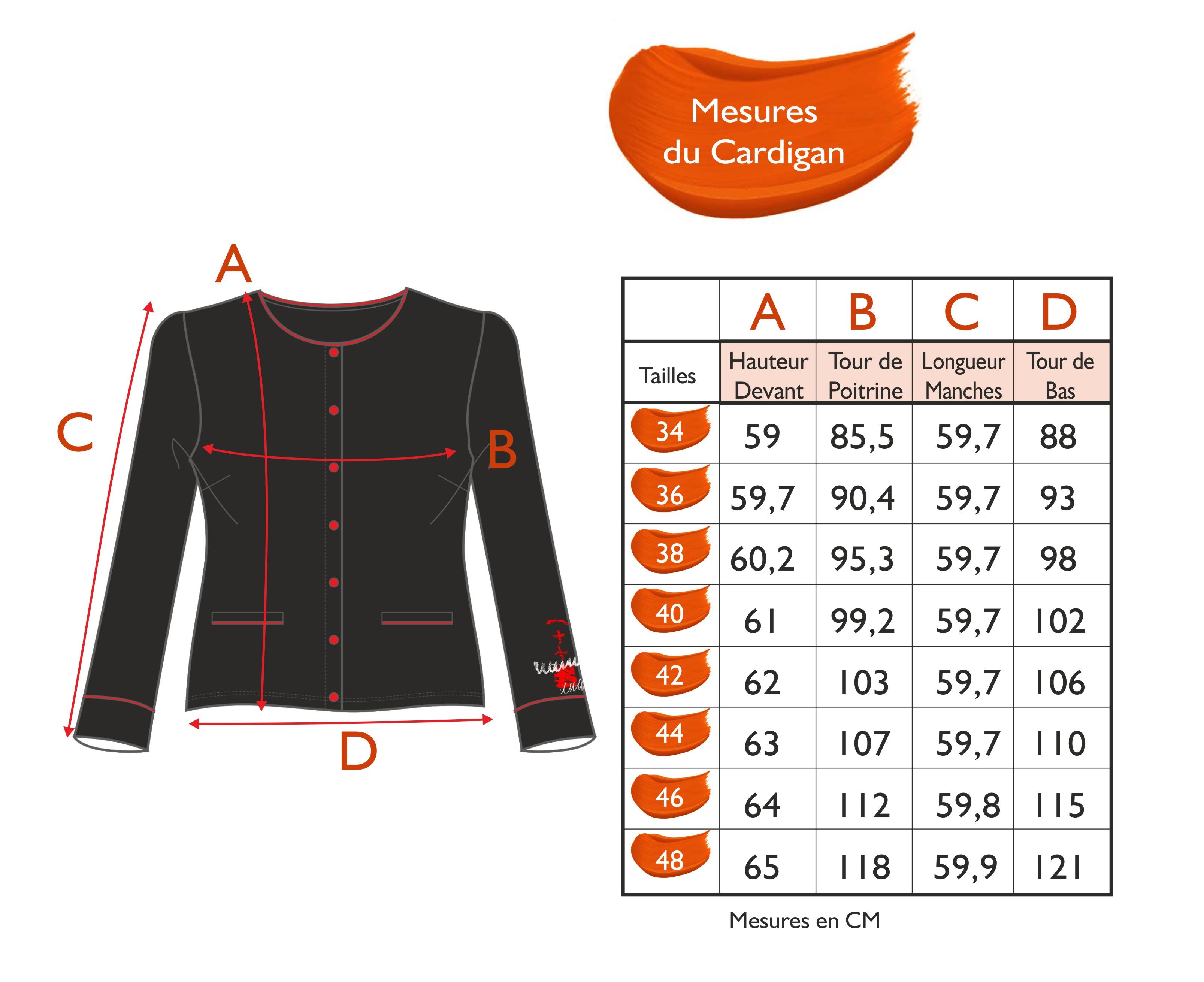 Guide des tailles - LE CARDIGAN | A L'ORIGINE