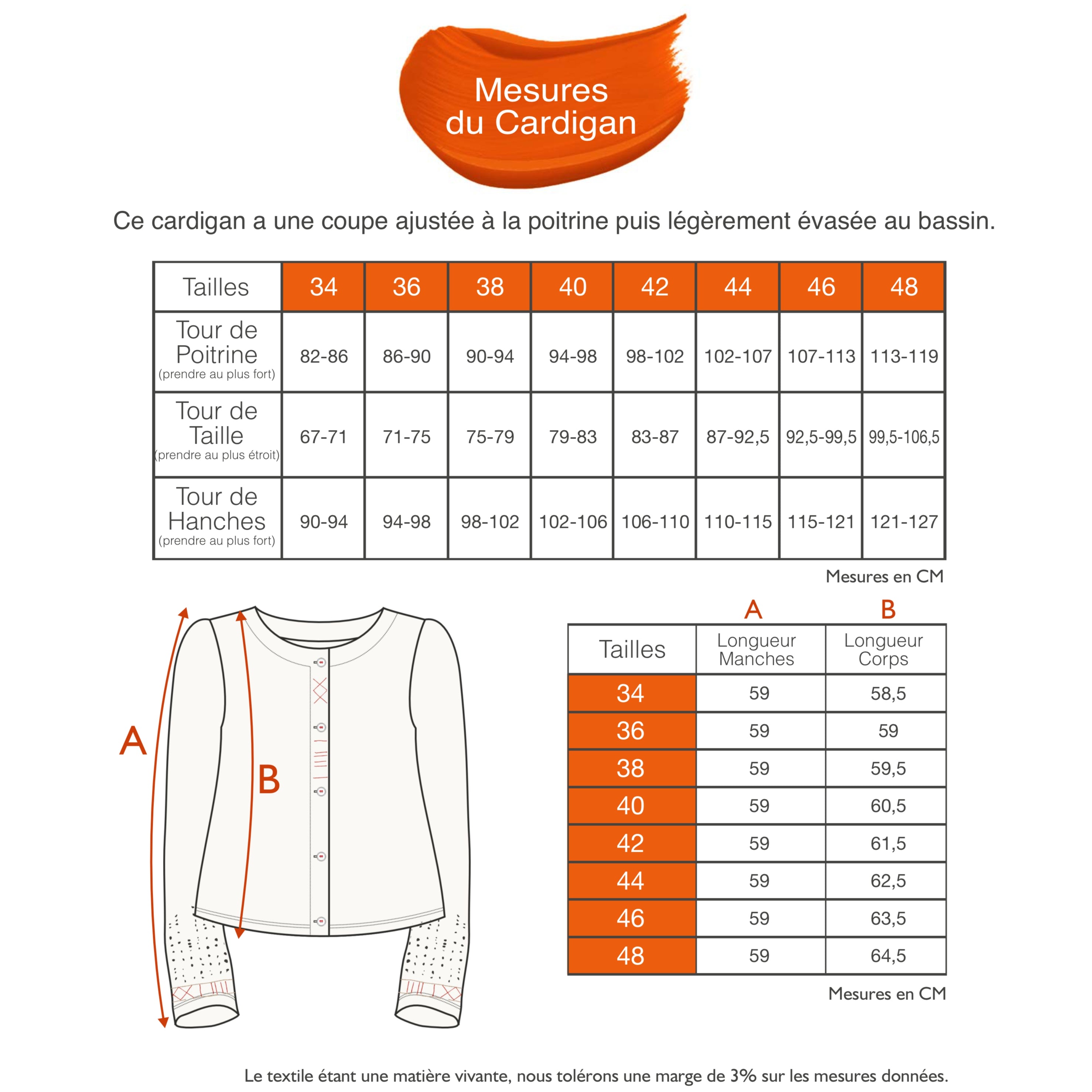 Guide des tailles - LE CARDIGAN | AU FIL DE LIN