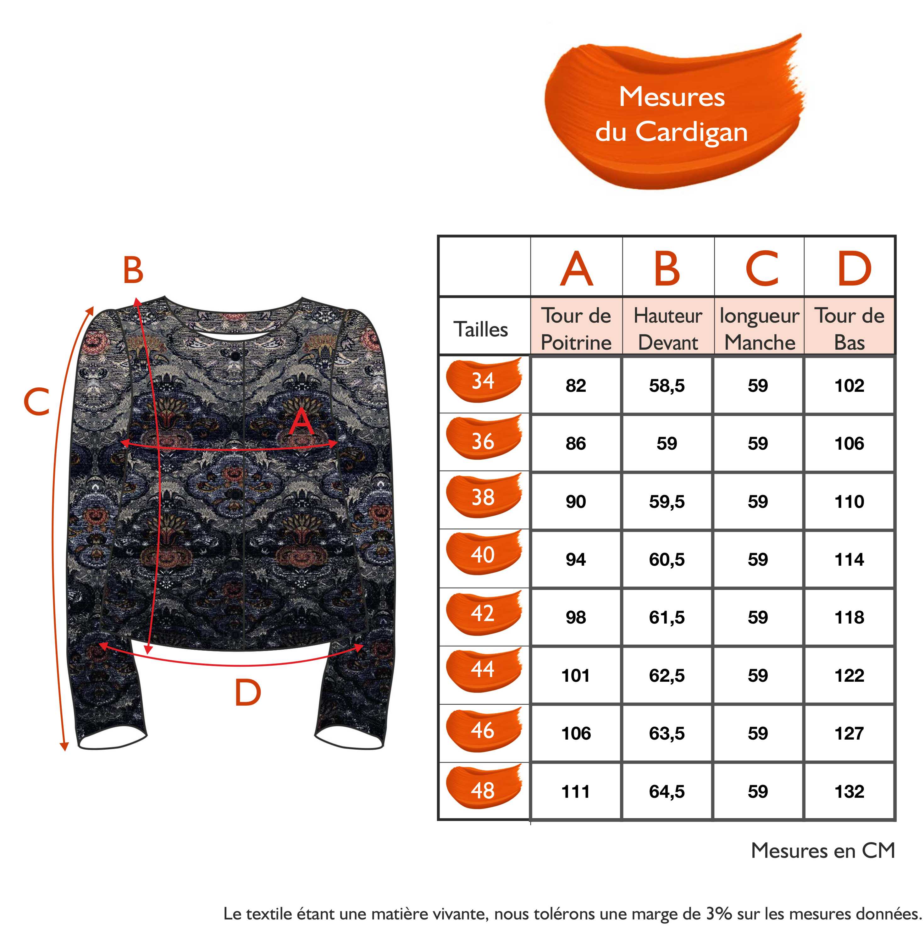 Guide des tailles - LE CARDIGAN | TAPISSERIE
